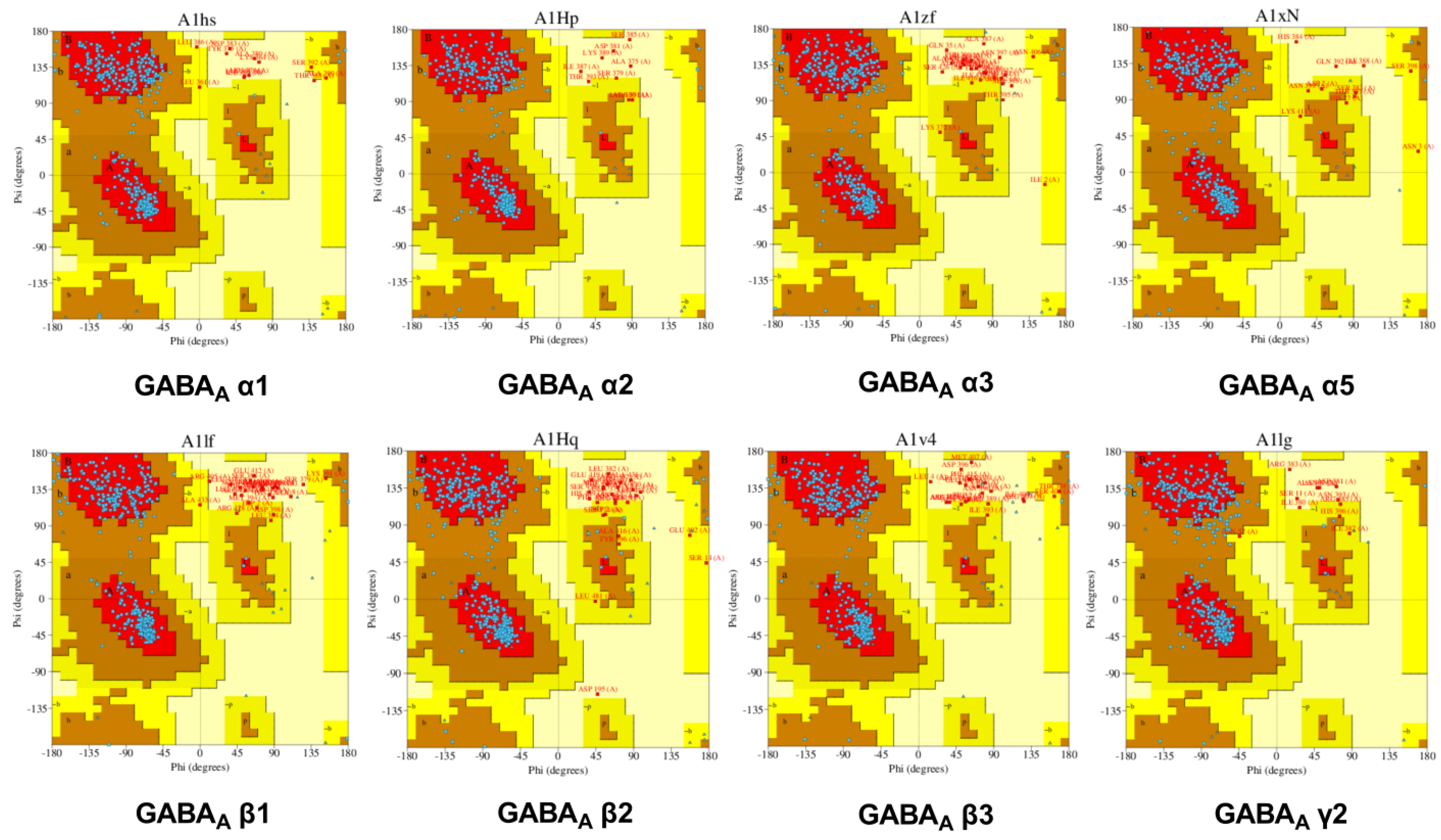 Molecules 28 05616 g003 Molecules 28 05616 g003
