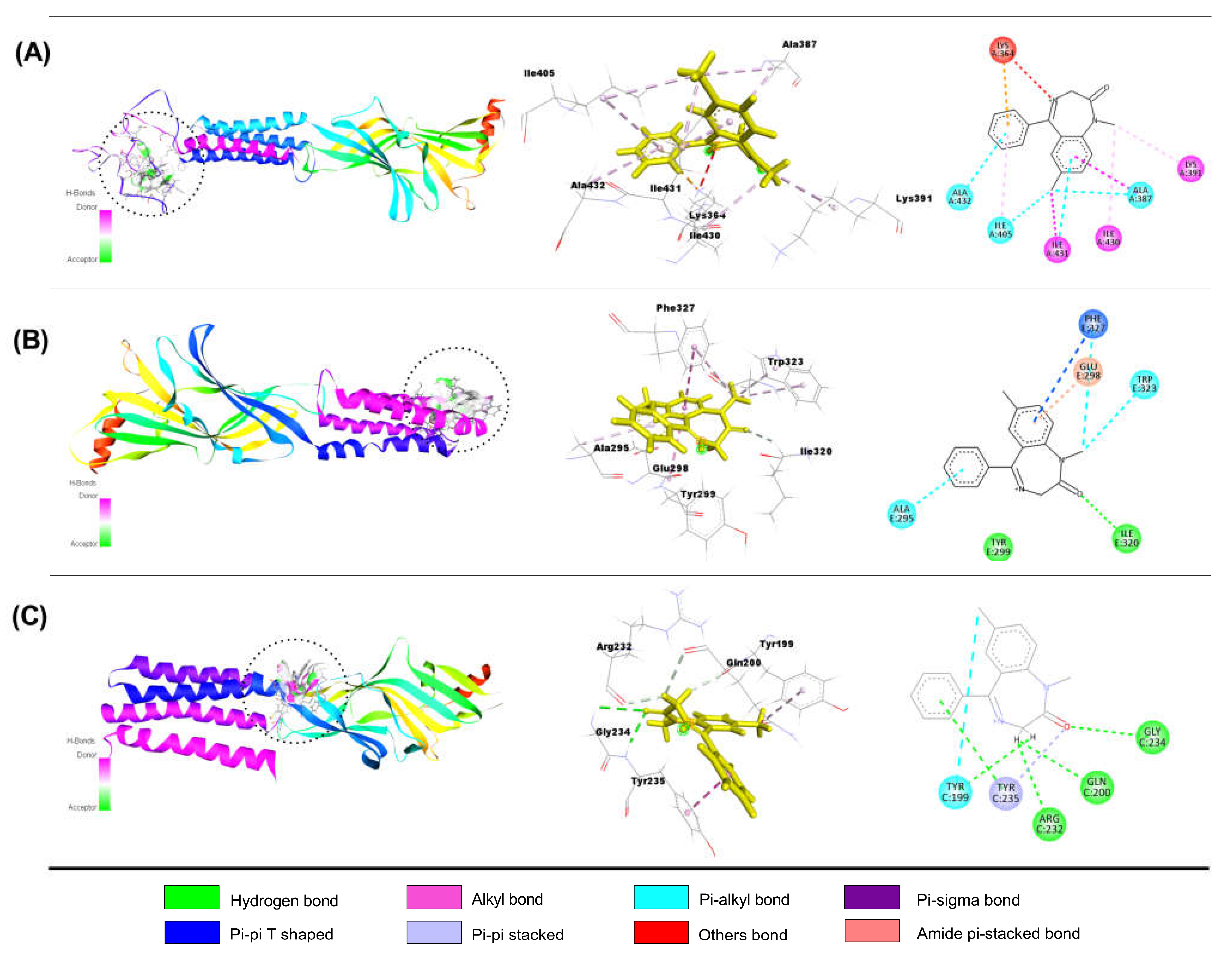 Molecules 28 05616 g006 Molecules 28 05616 g006