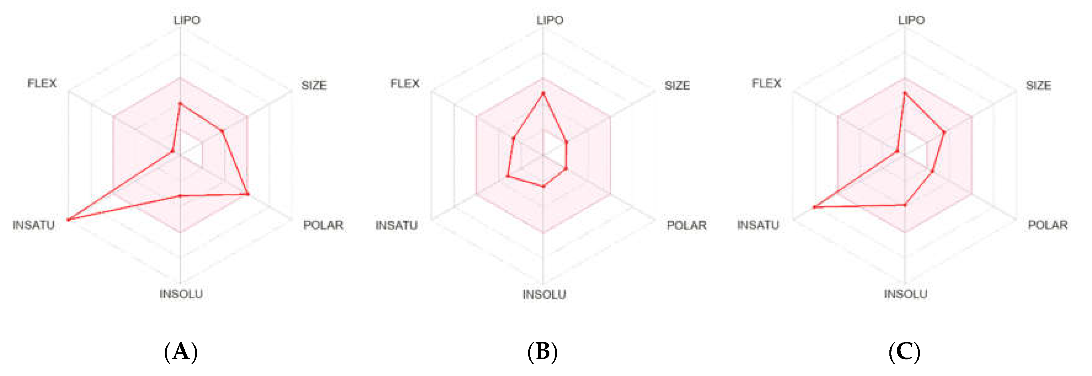 Molecules 28 05616 g007 Molecules 28 05616 g007