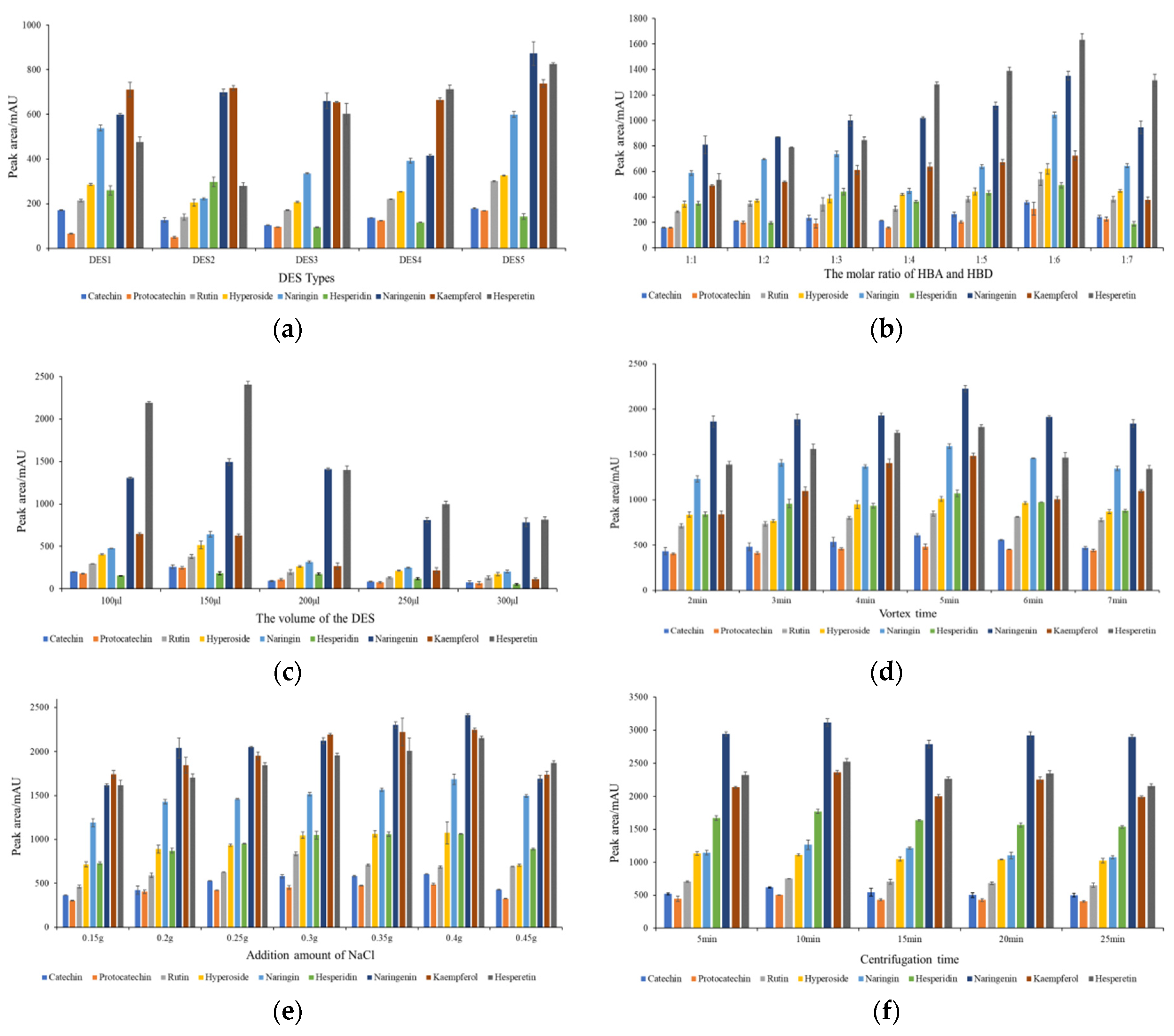 Molecules 28 05619 g002 Molecules 28 05619 g002
