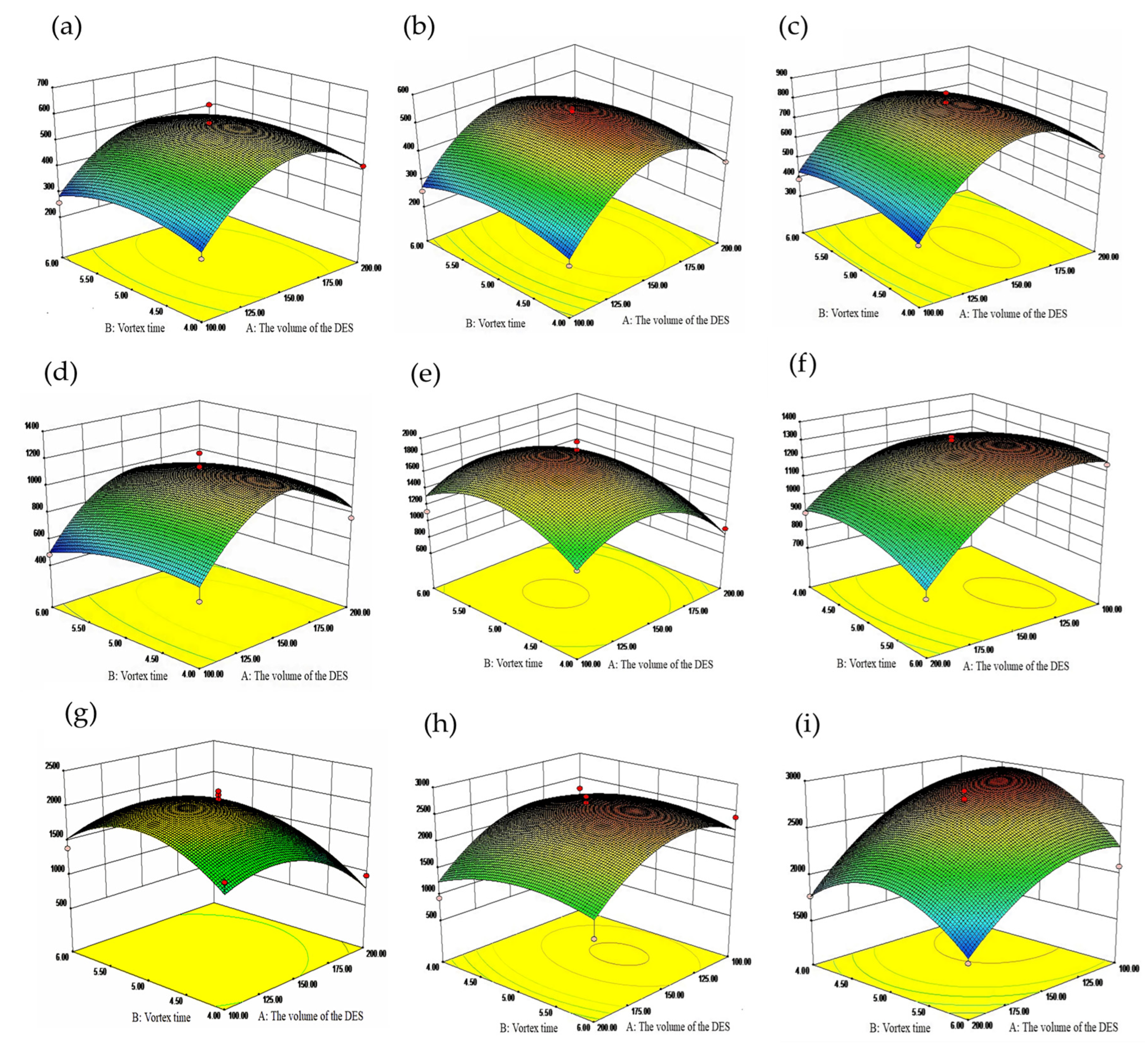 Molecules 28 05619 g003 Molecules 28 05619 g003