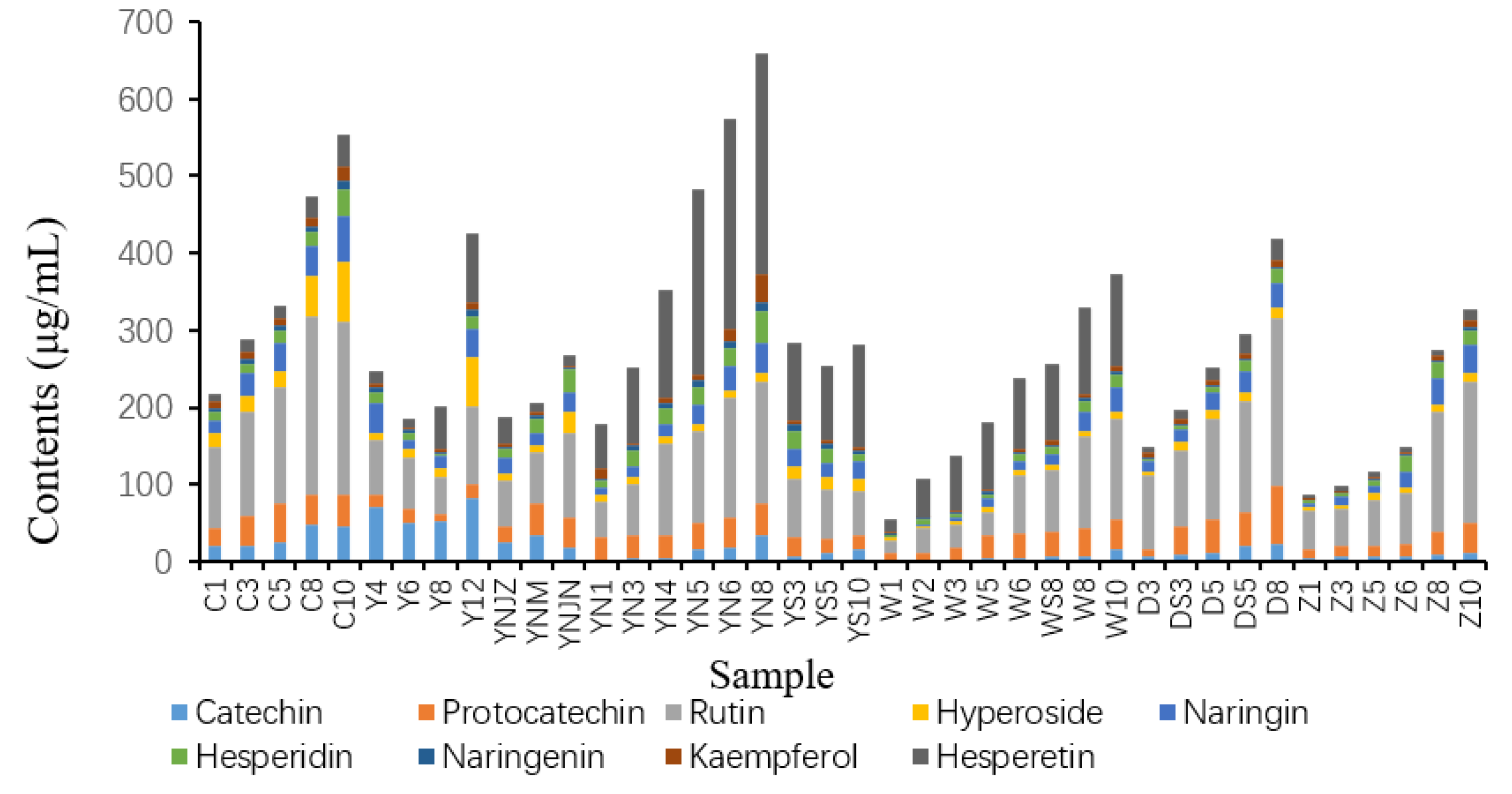 Molecules 28 05619 g004 Molecules 28 05619 g004