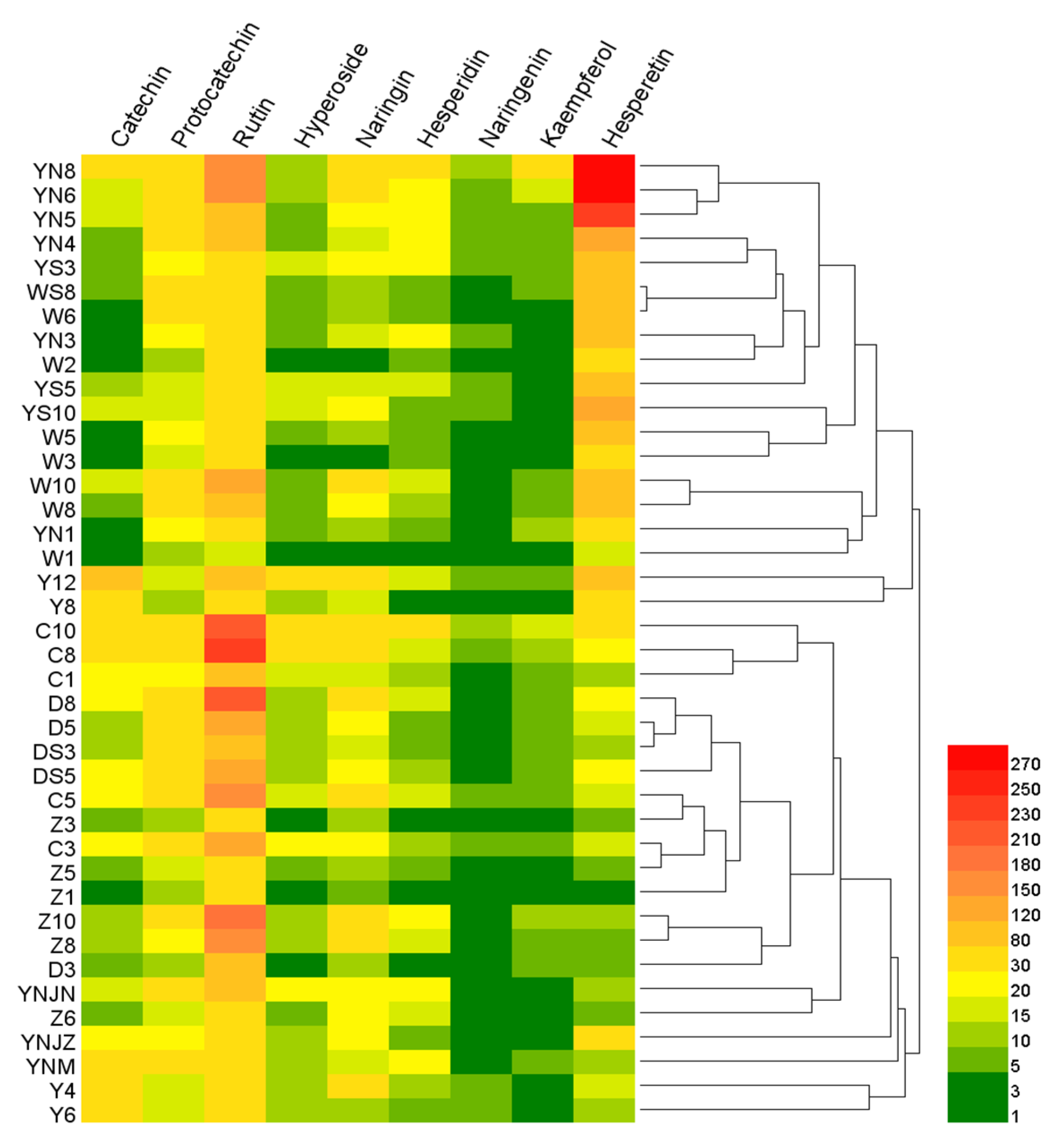 Molecules 28 05619 g005 Molecules 28 05619 g005