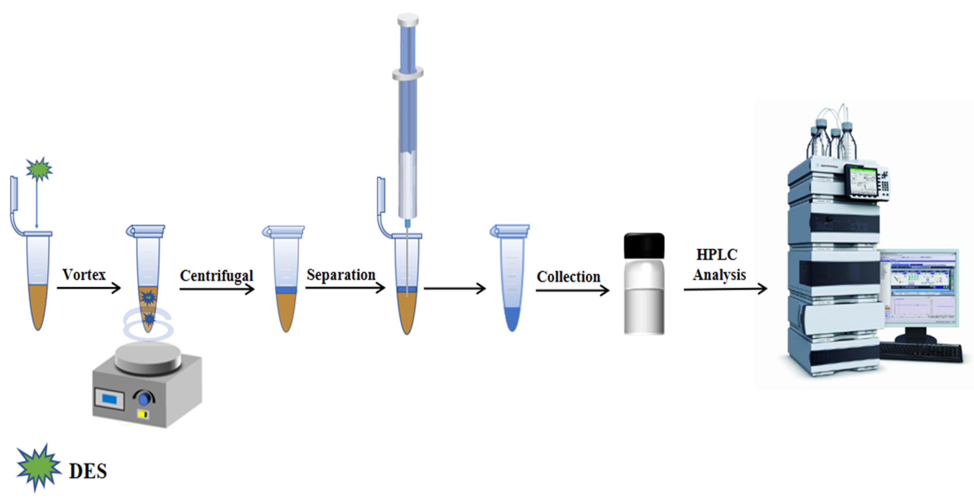 Molecules 28 05619 g006 Molecules 28 05619 g006