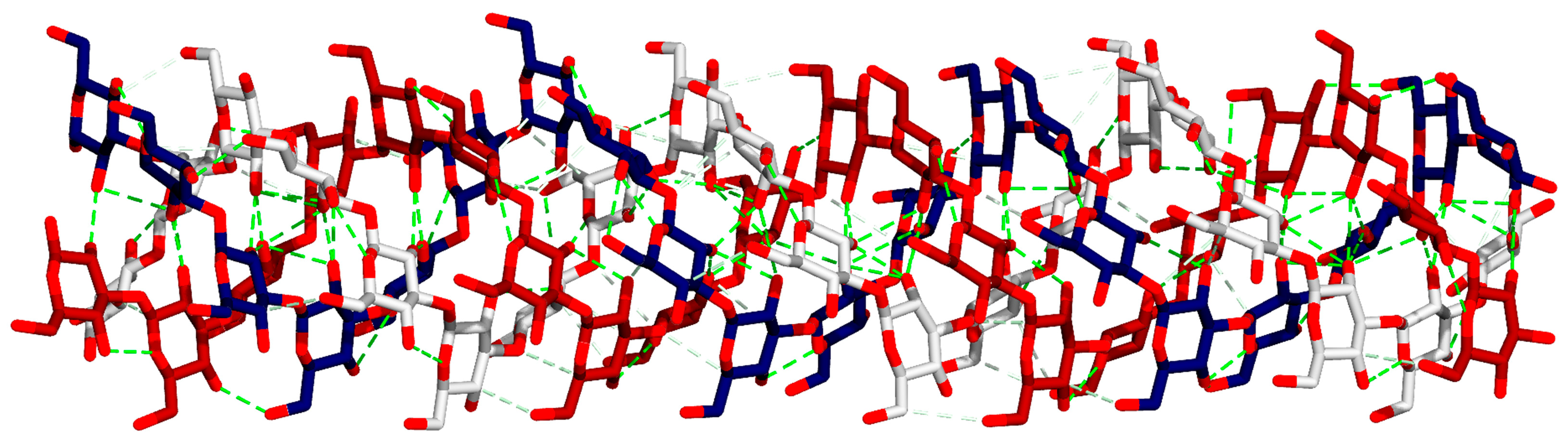 Molecules 28 05625 g001