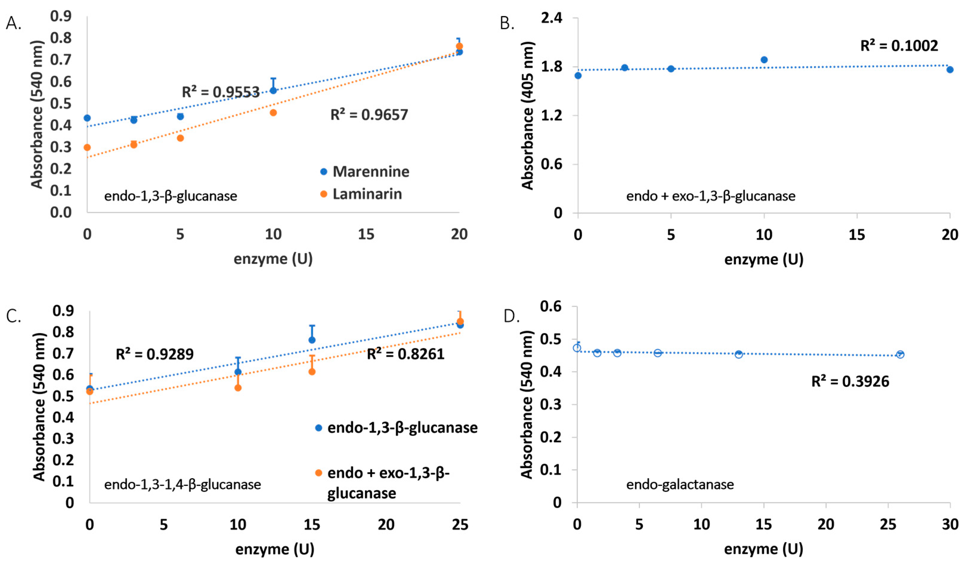 Molecules 28 05625 g003