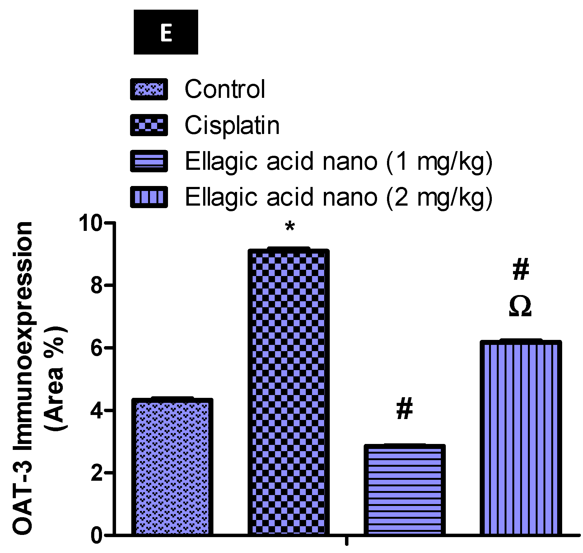 Molecules 28 05626 g001b 550