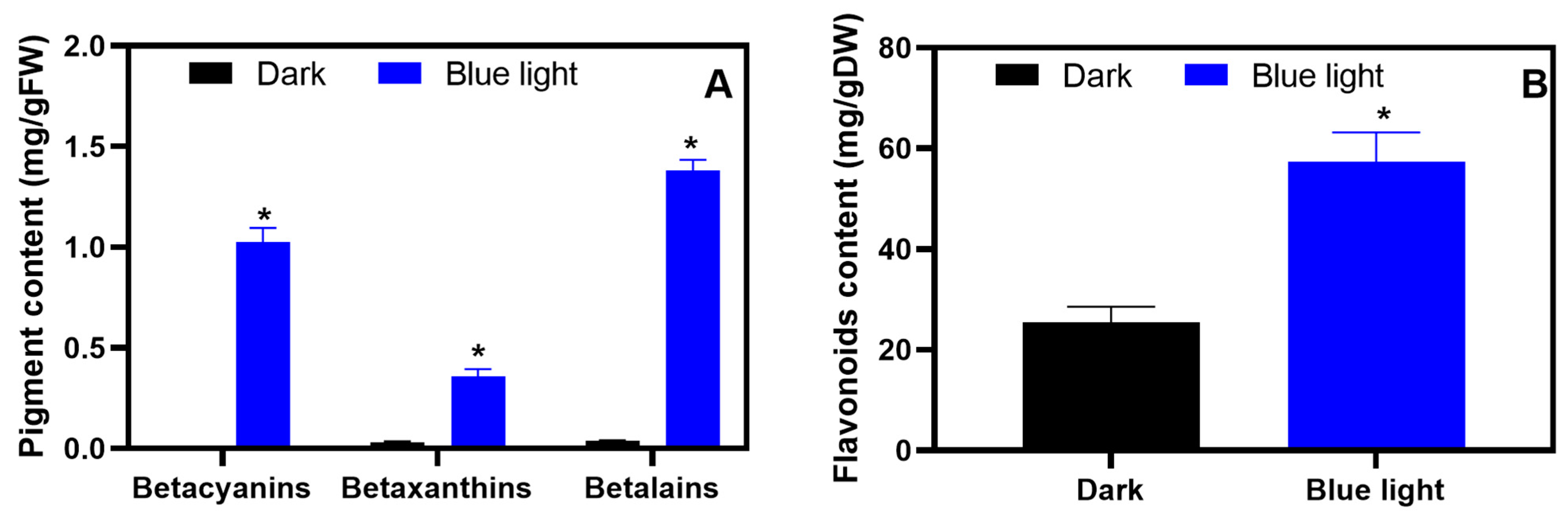 Molecules 28 05627 g001 Molecules 28 05627 g001