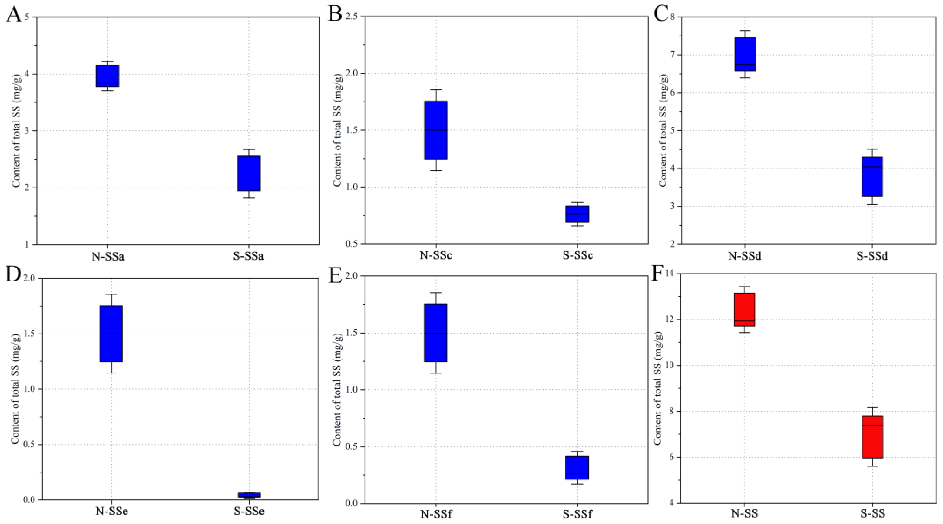 Molecules 28 05630 g002 Molecules 28 05630 g002