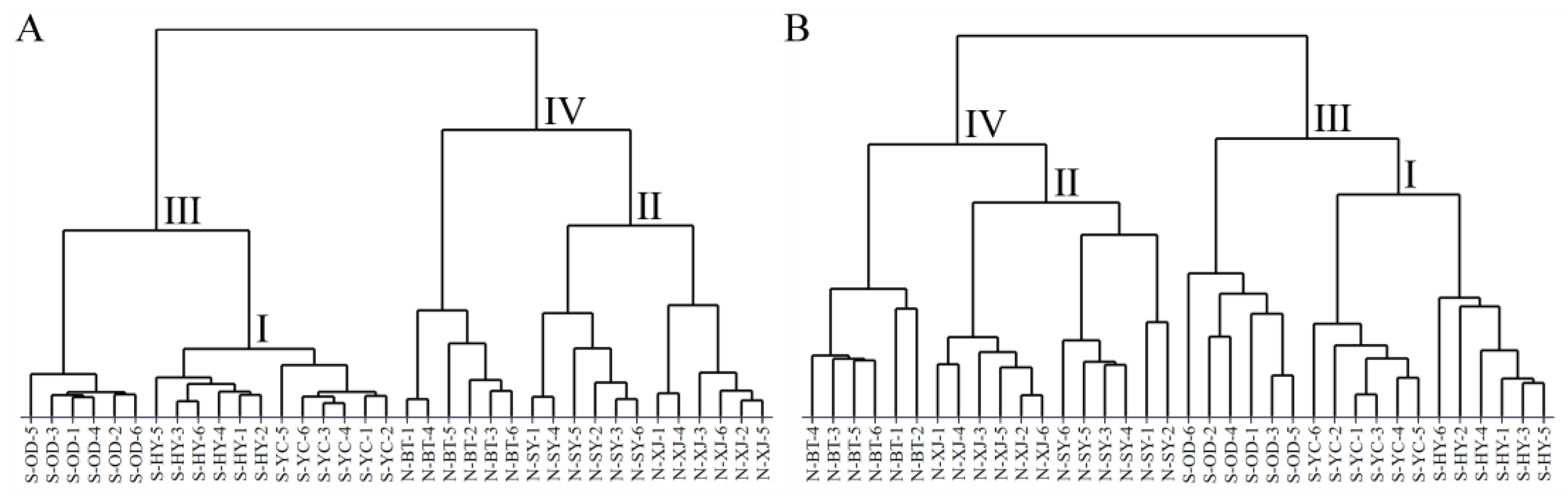 Molecules 28 05630 g004 Molecules 28 05630 g004