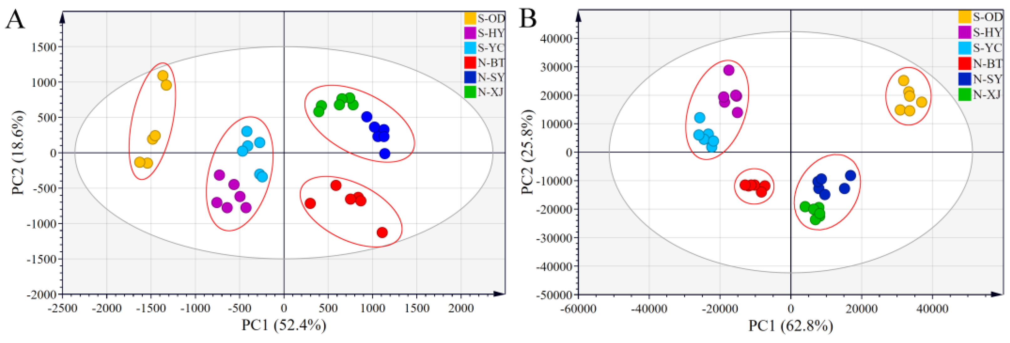 Molecules 28 05630 g005 Molecules 28 05630 g005