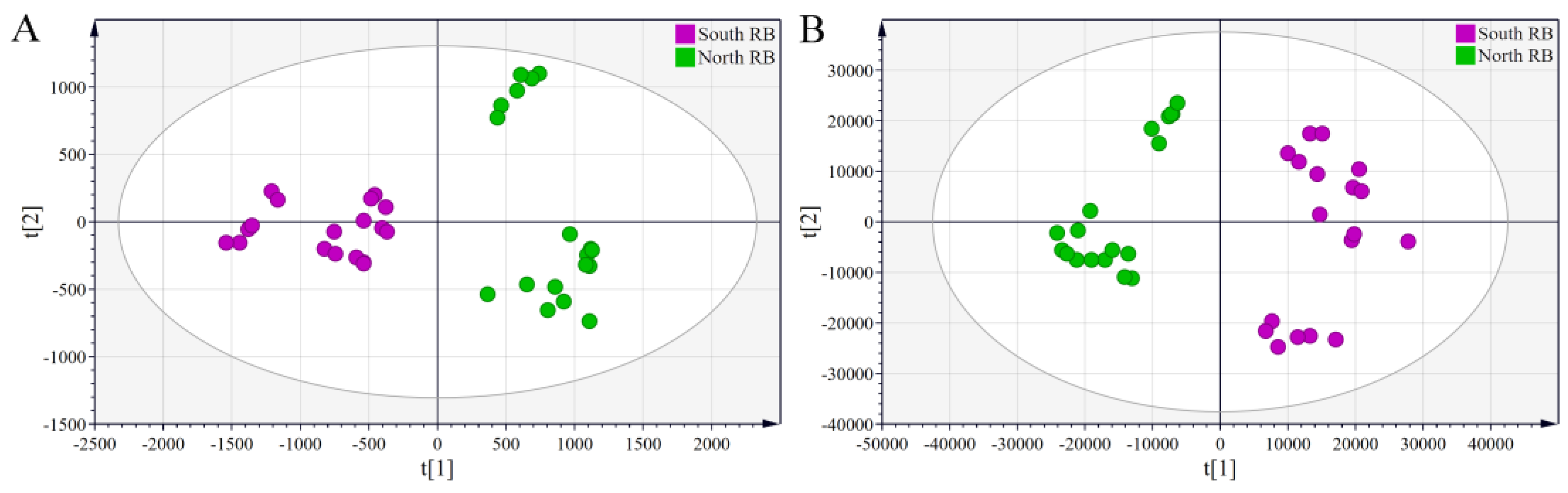 Molecules 28 05630 g006 Molecules 28 05630 g006