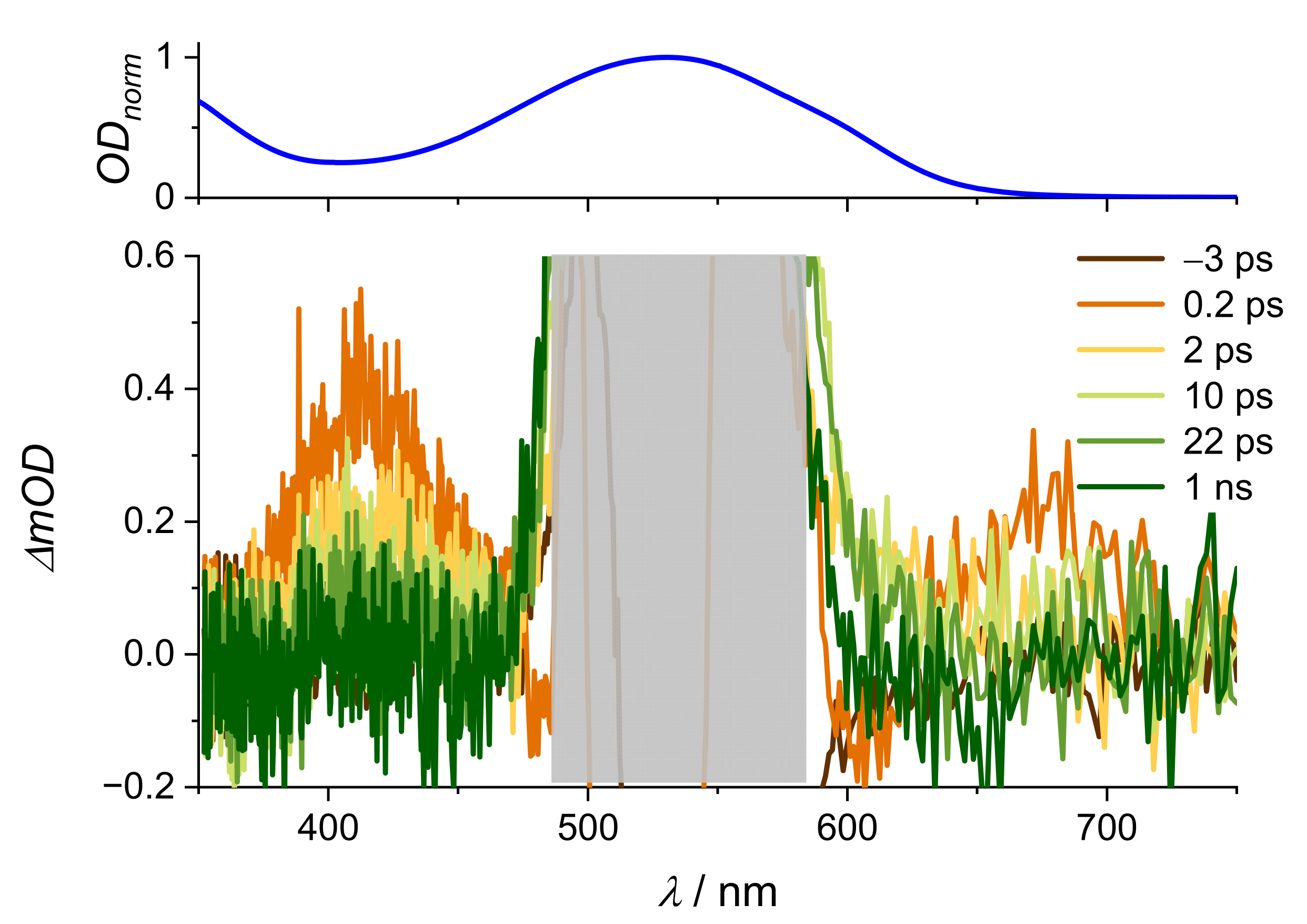 Molecules 28 05633 g004