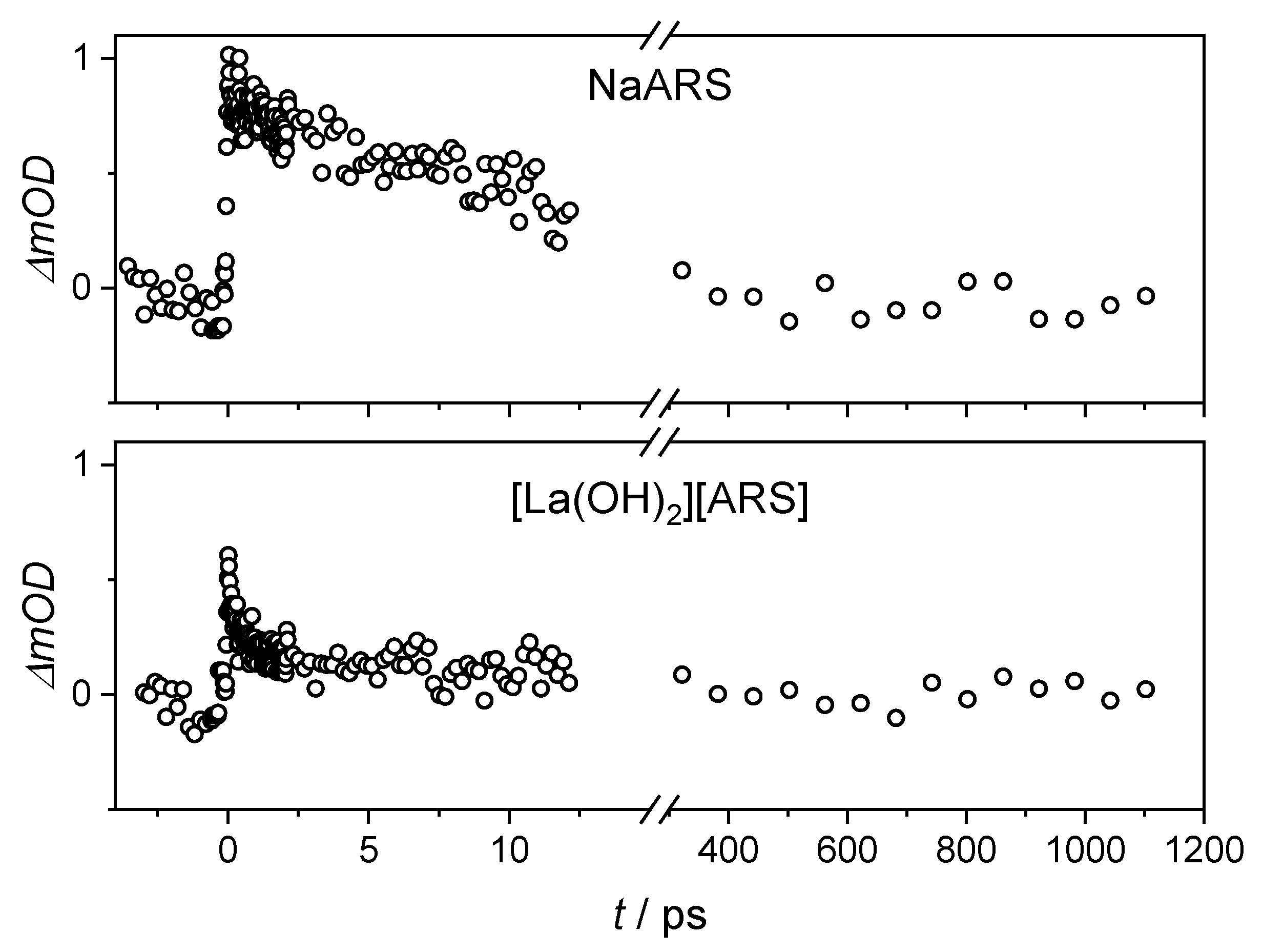 Molecules 28 05633 g005