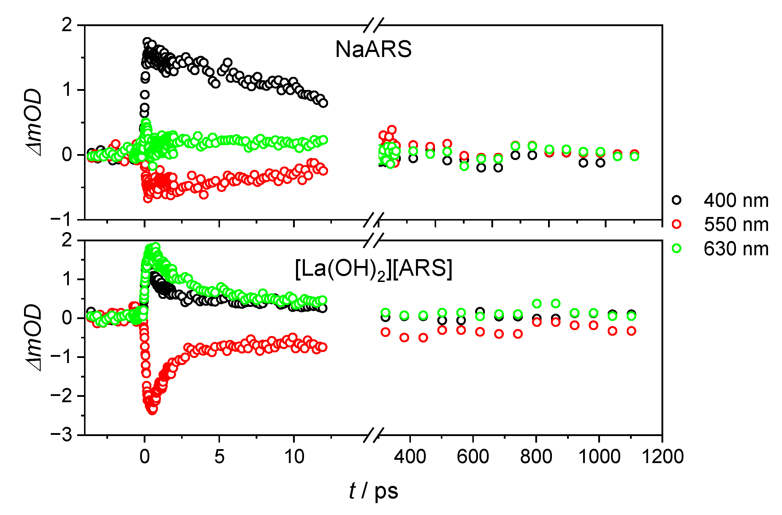 Molecules 28 05633 g007