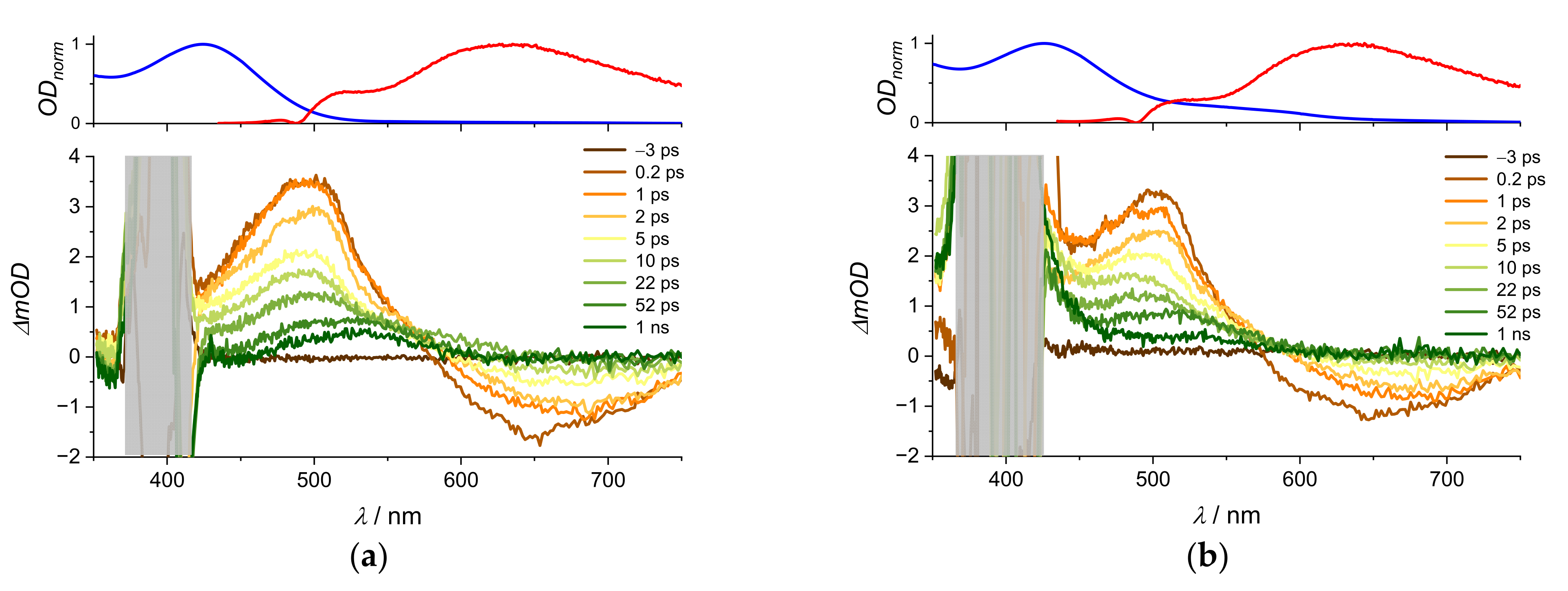 Molecules 28 05633 g008