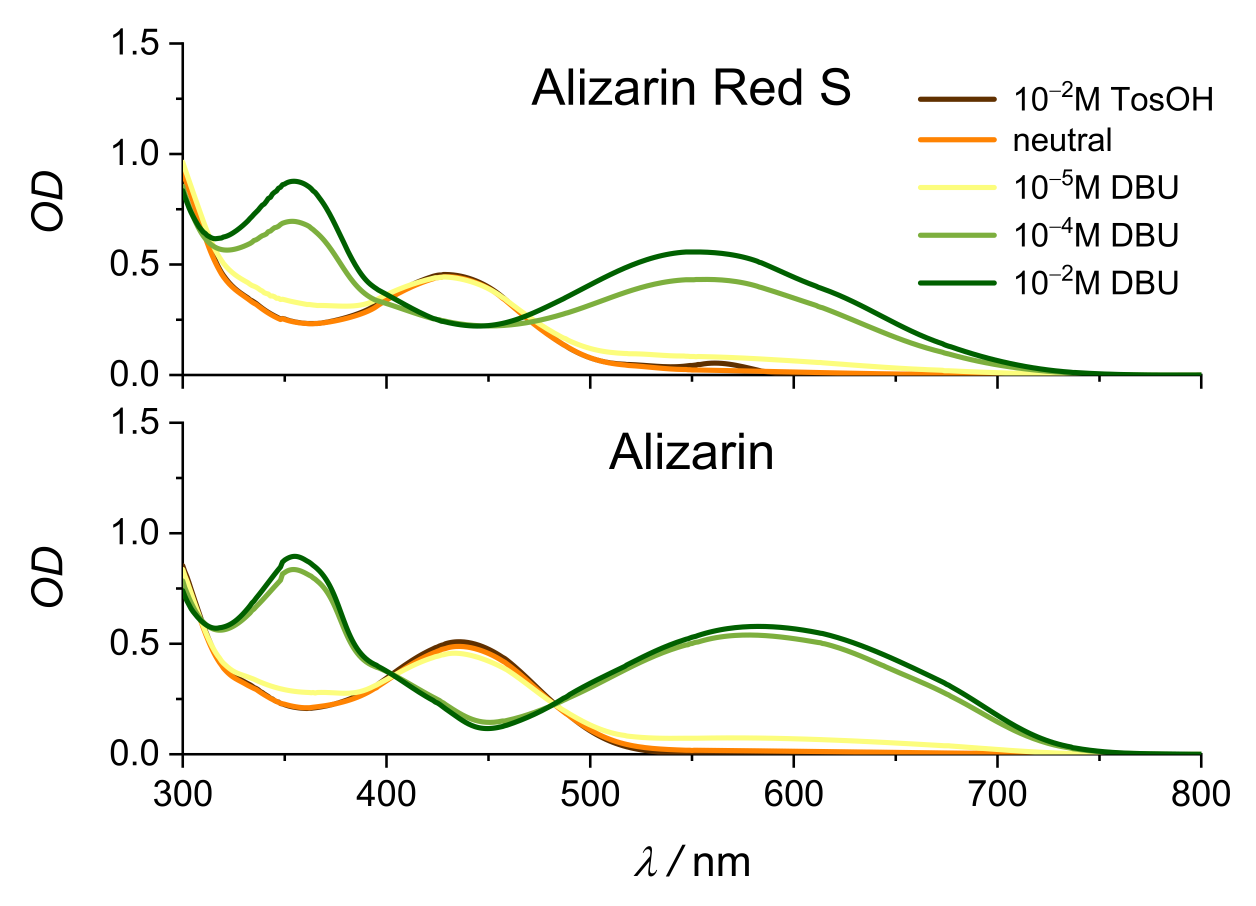 Molecules 28 05633 g0a1