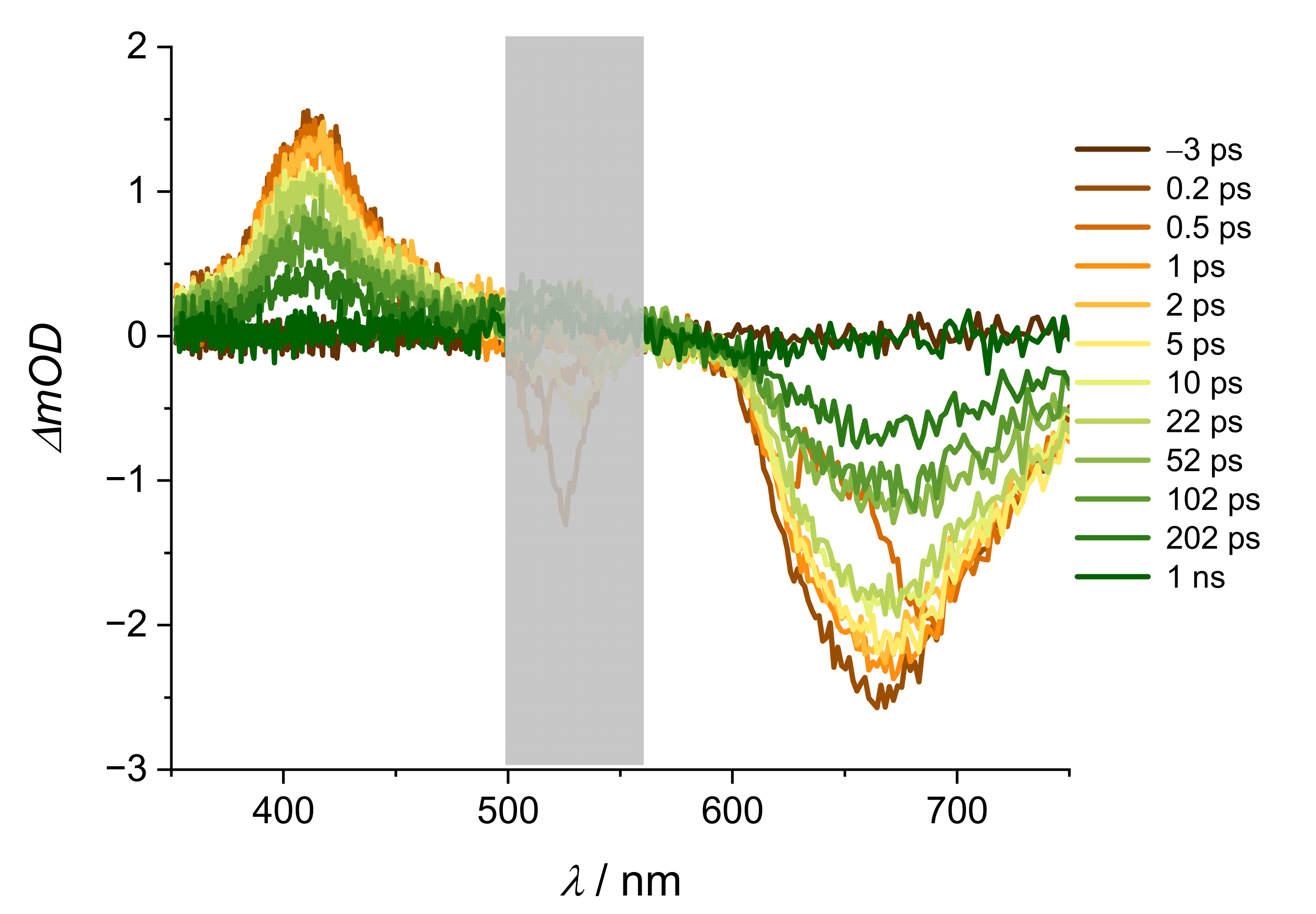 Molecules 28 05633 g0a12