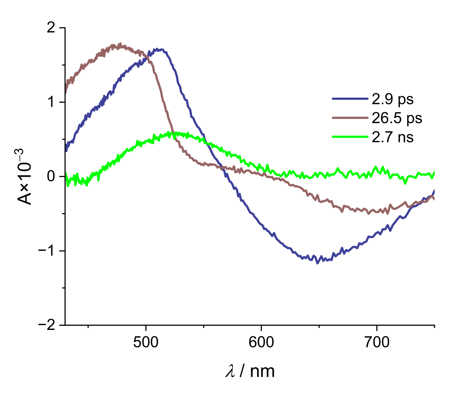 Molecules 28 05633 g0a13