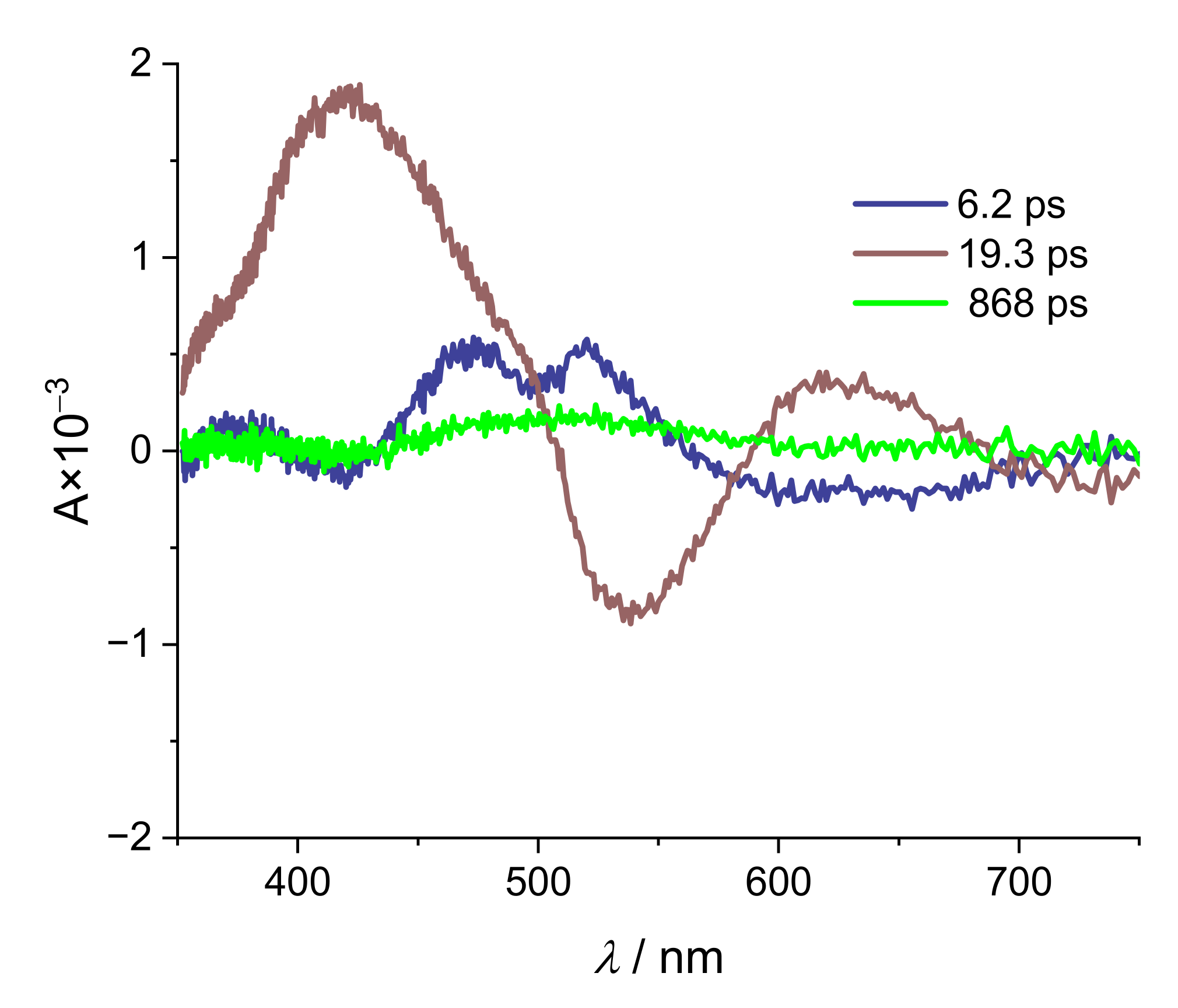 Molecules 28 05633 g0a17