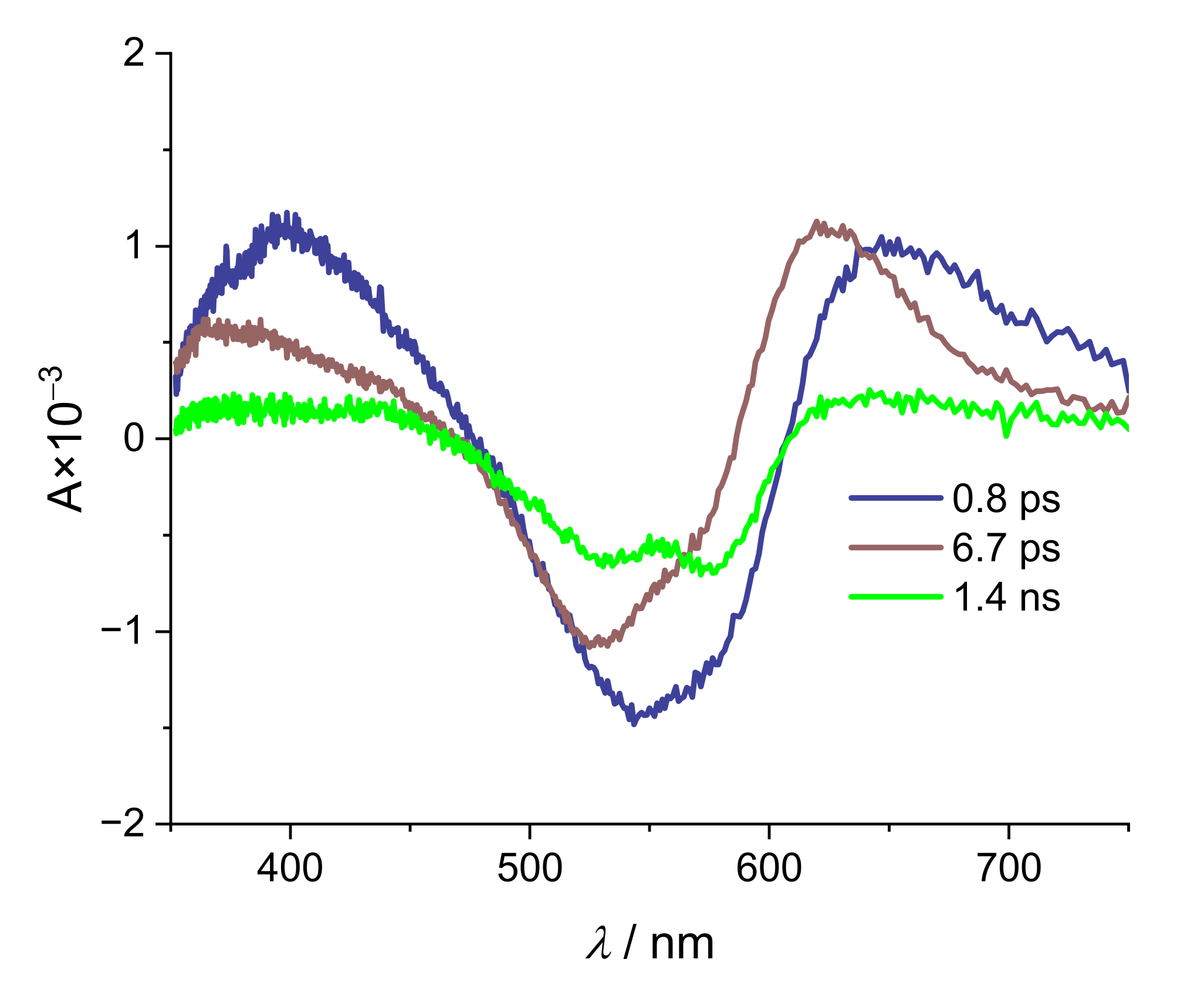Molecules 28 05633 g0a18