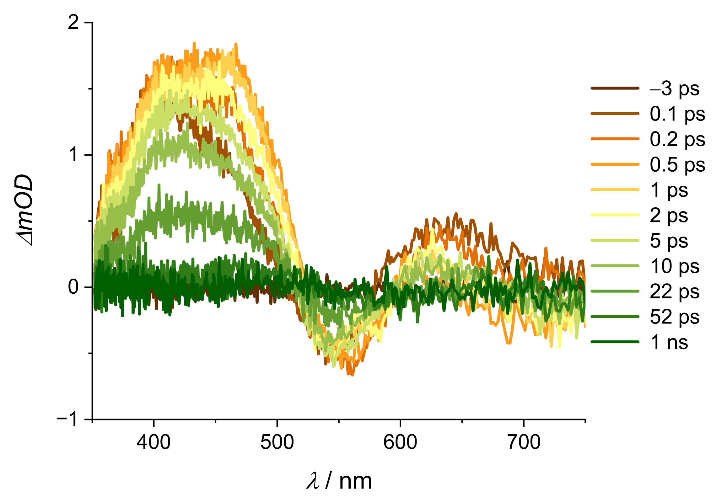 Molecules 28 05633 g0a3