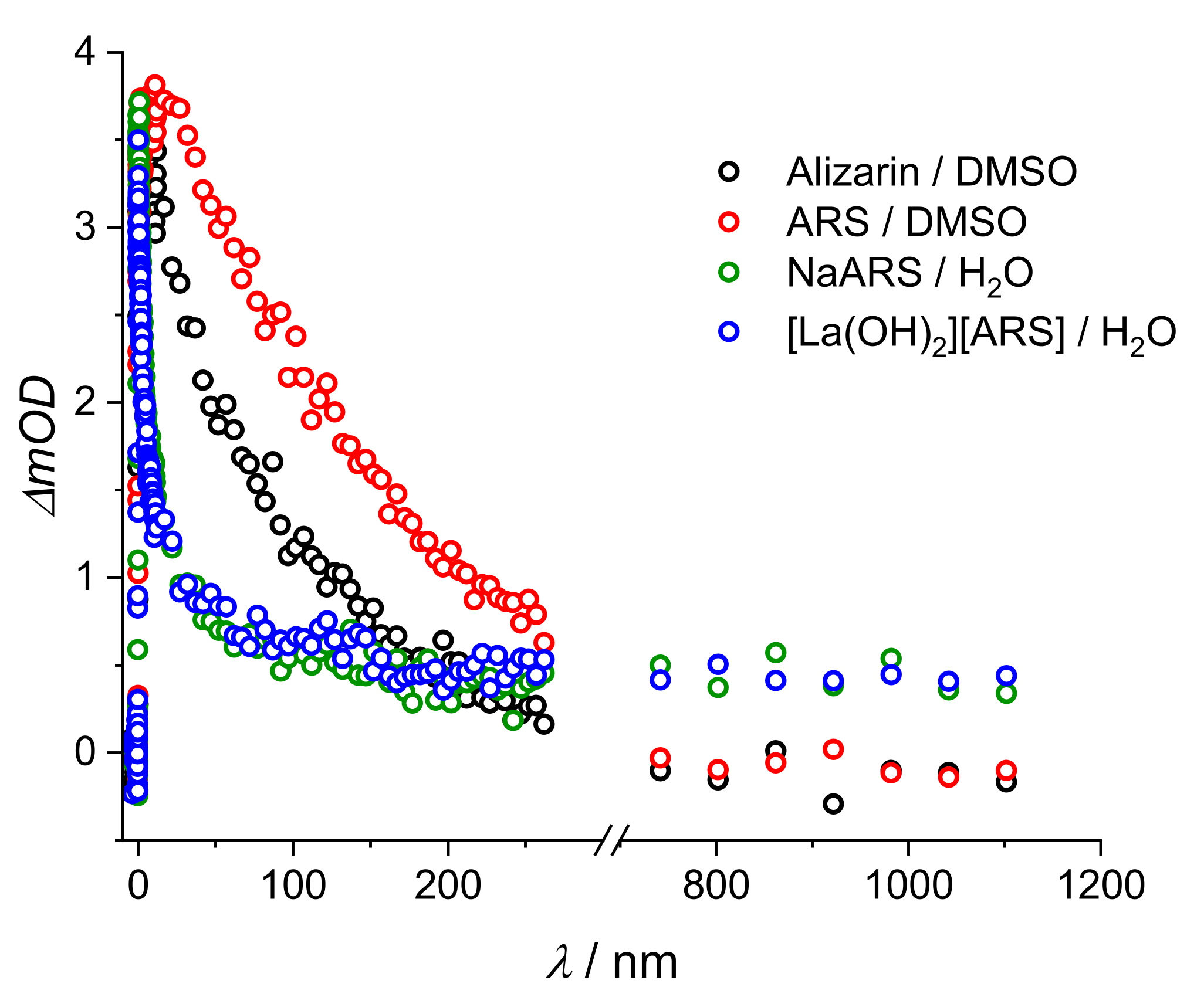 Molecules 28 05633 g0a6