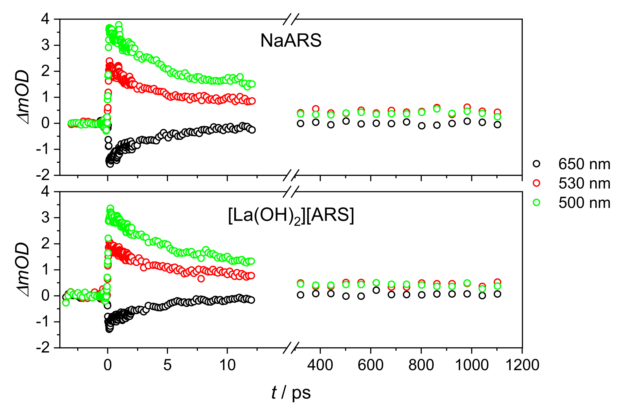 Molecules 28 05633 g0a7