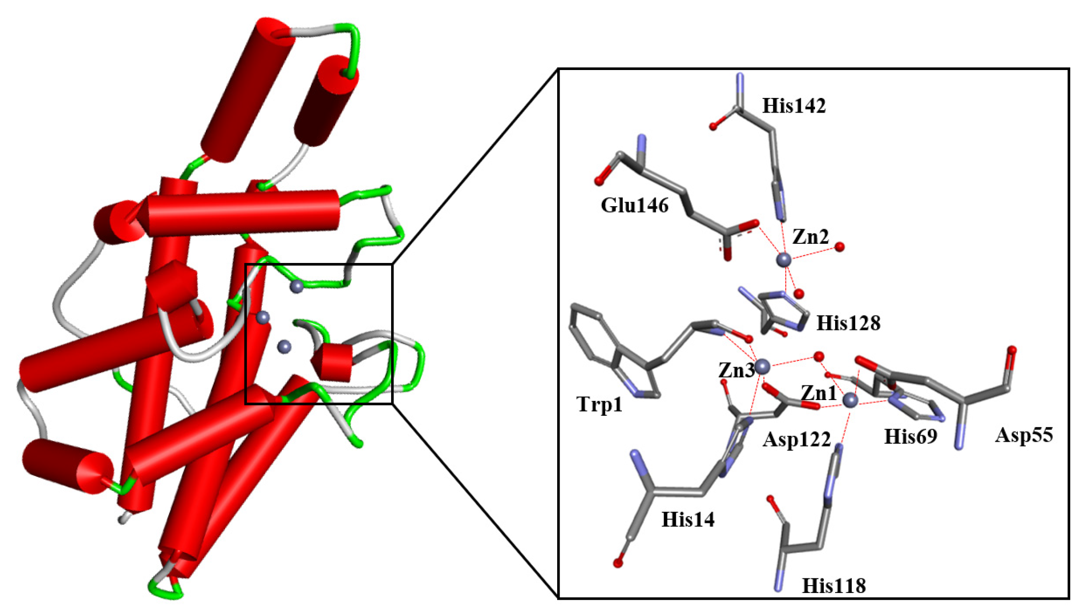 Molecules 28 05637 g002 Molecules 28 05637 g002