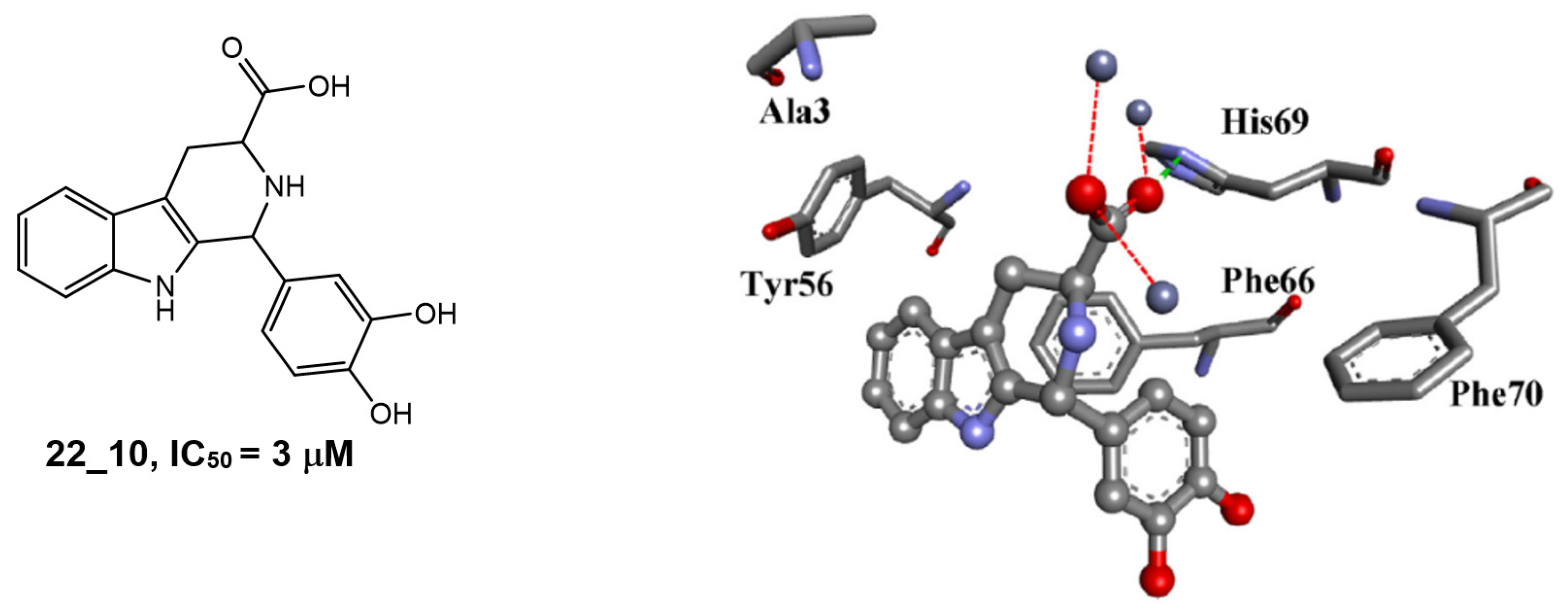 Molecules 28 05637 g003 Molecules 28 05637 g003