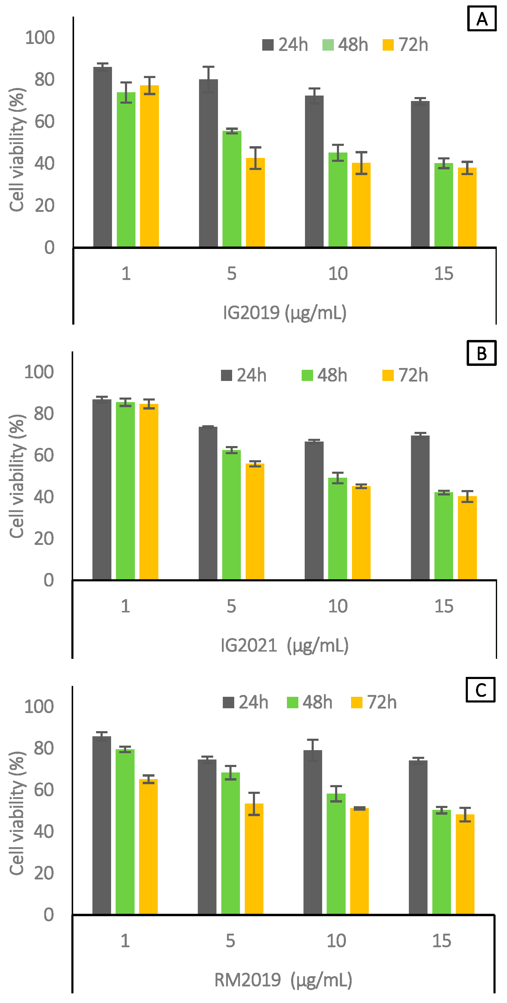 Molecules 28 05639 g004 Molecules 28 05639 g004