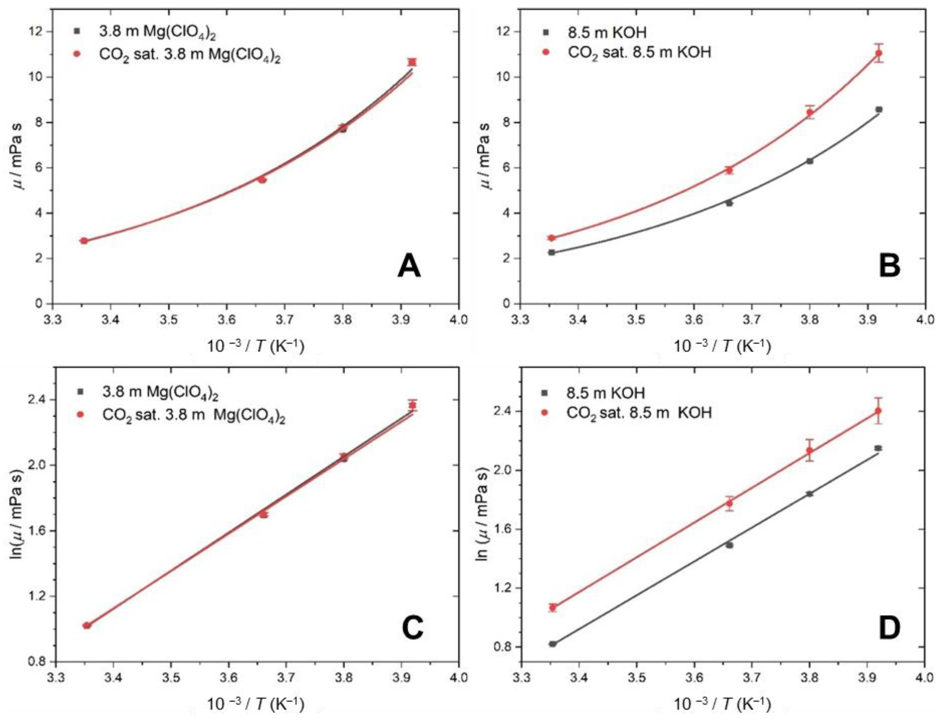 Molecules 28 05641 g002