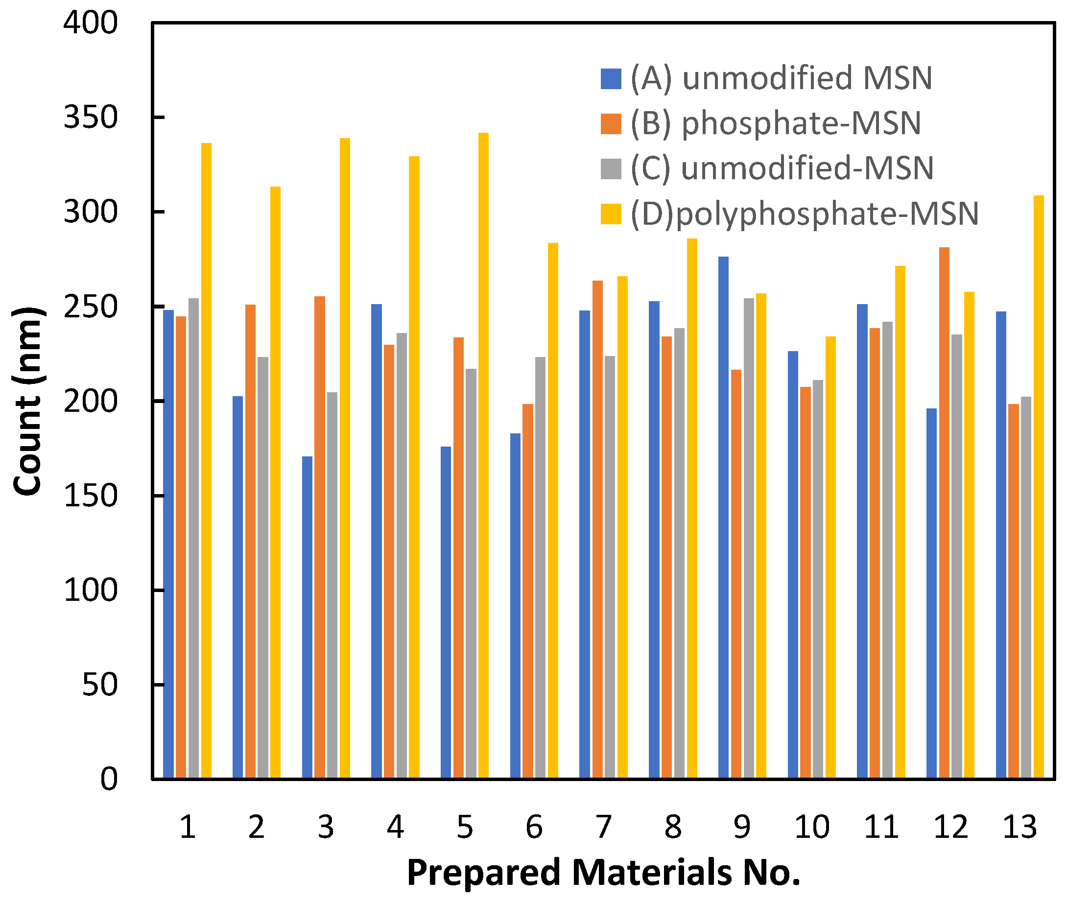 Molecules 28 05642 g002 Molecules 28 05642 g002