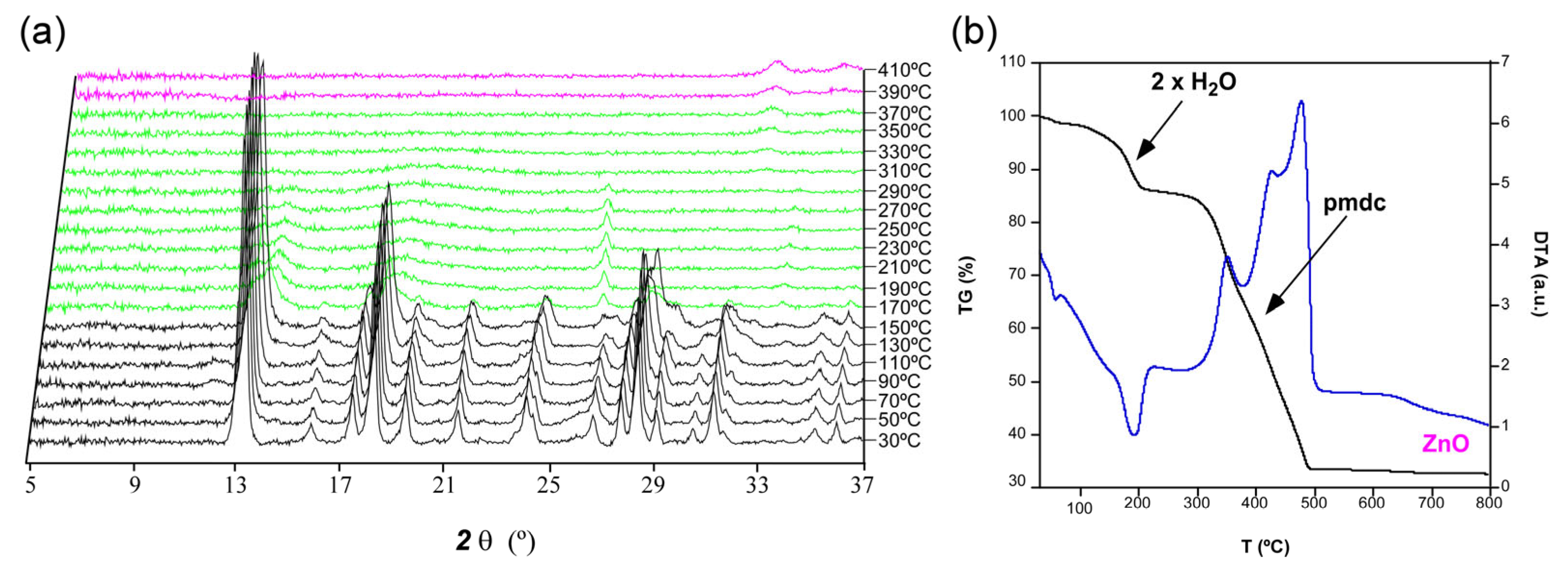 Molecules 28 05643 g003 Molecules 28 05643 g003
