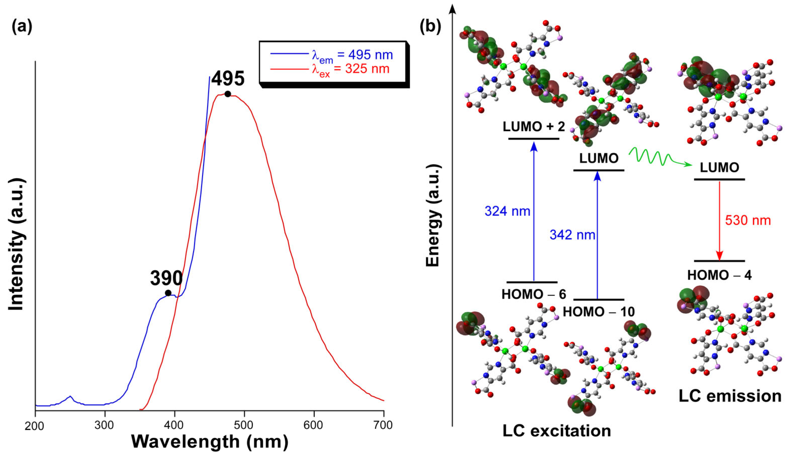 Molecules 28 05643 g004 Molecules 28 05643 g004
