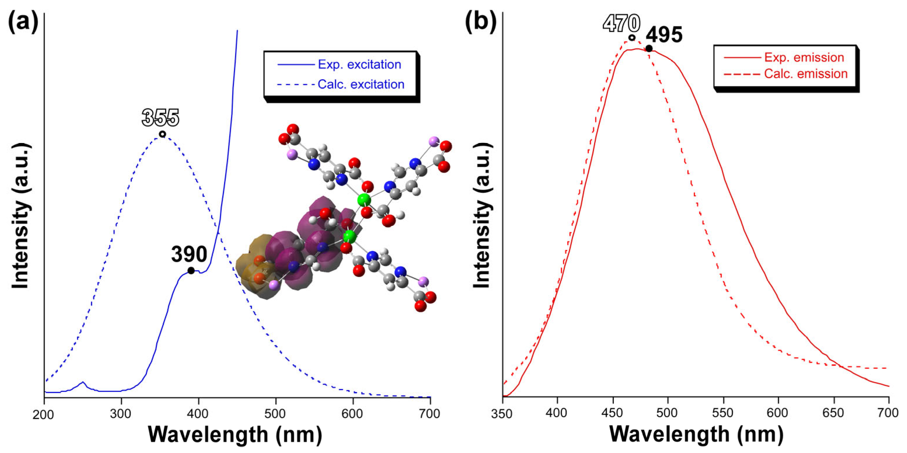 Molecules 28 05643 g005 Molecules 28 05643 g005