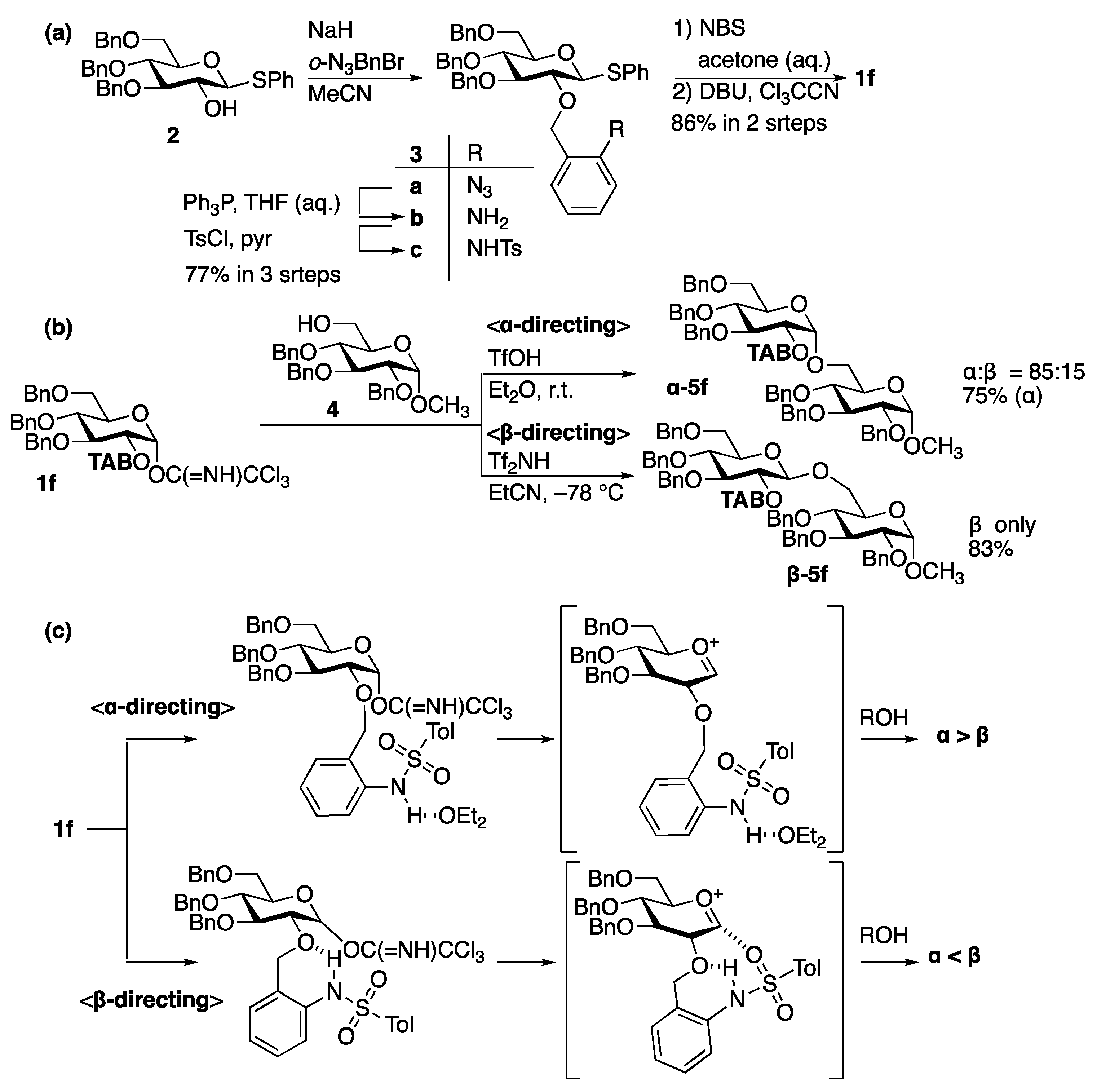Molecules 28 05644 sch001