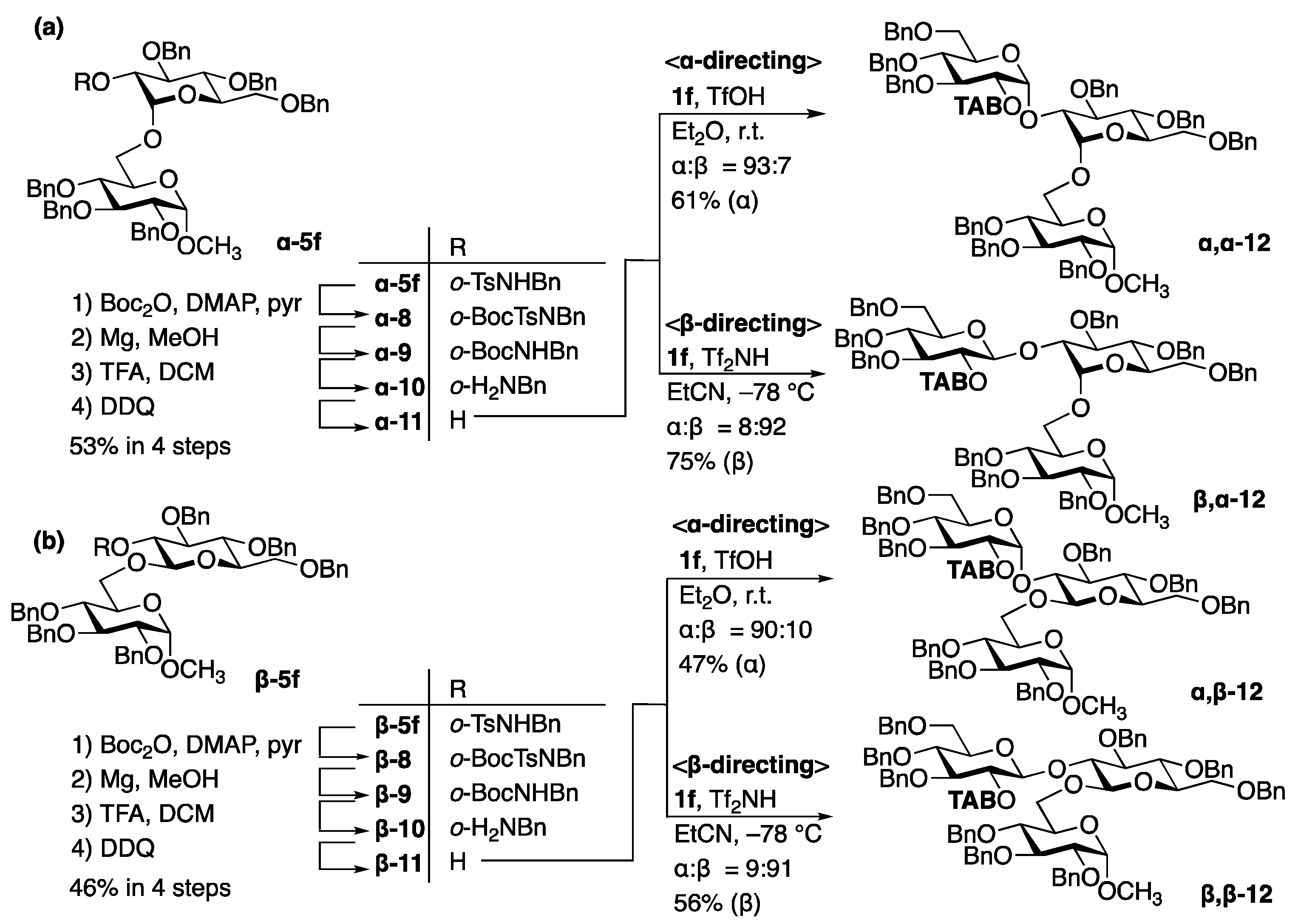 Molecules 28 05644 sch004