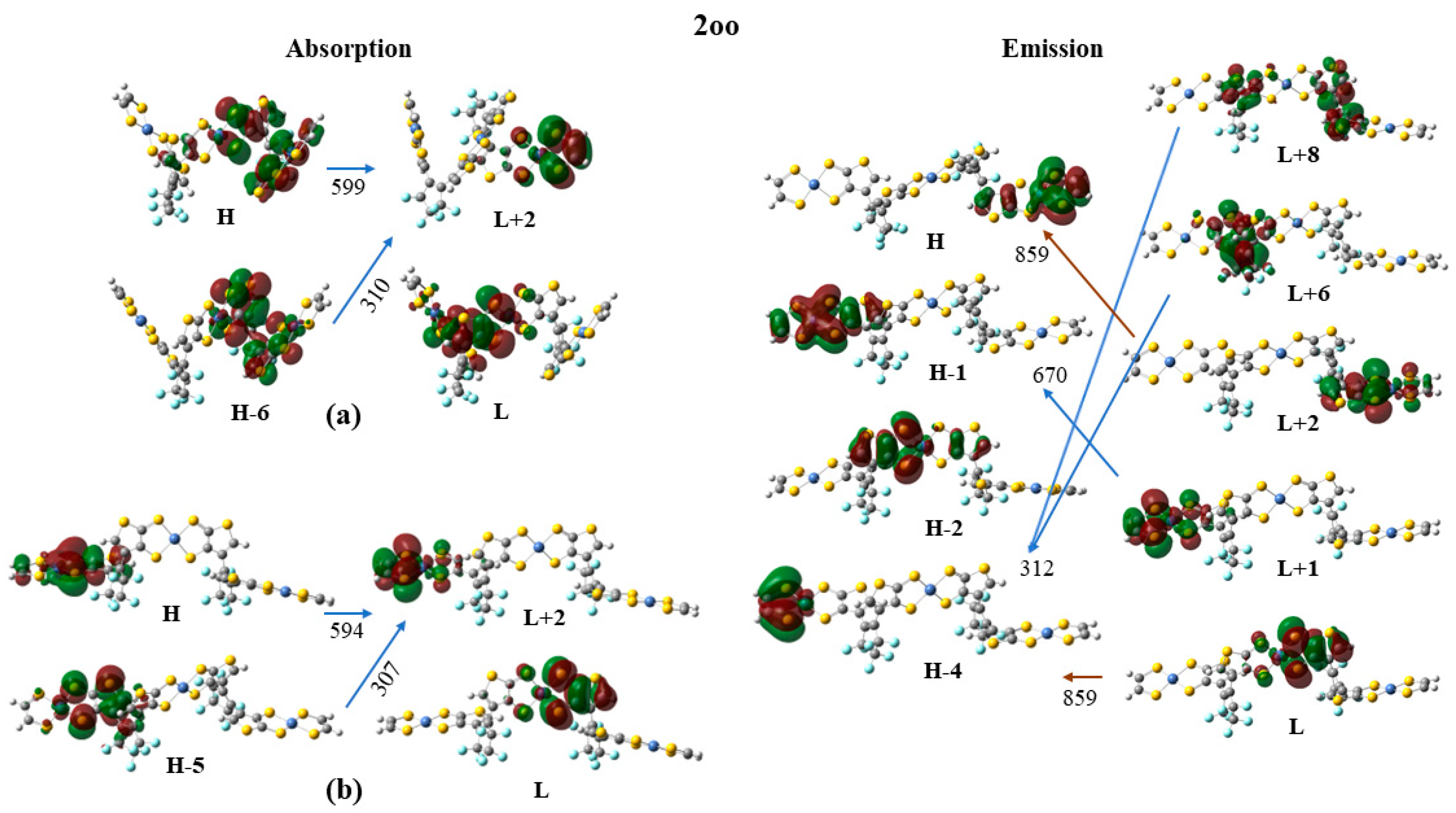 Molecules 28 05646 g007 Molecules 28 05646 g007