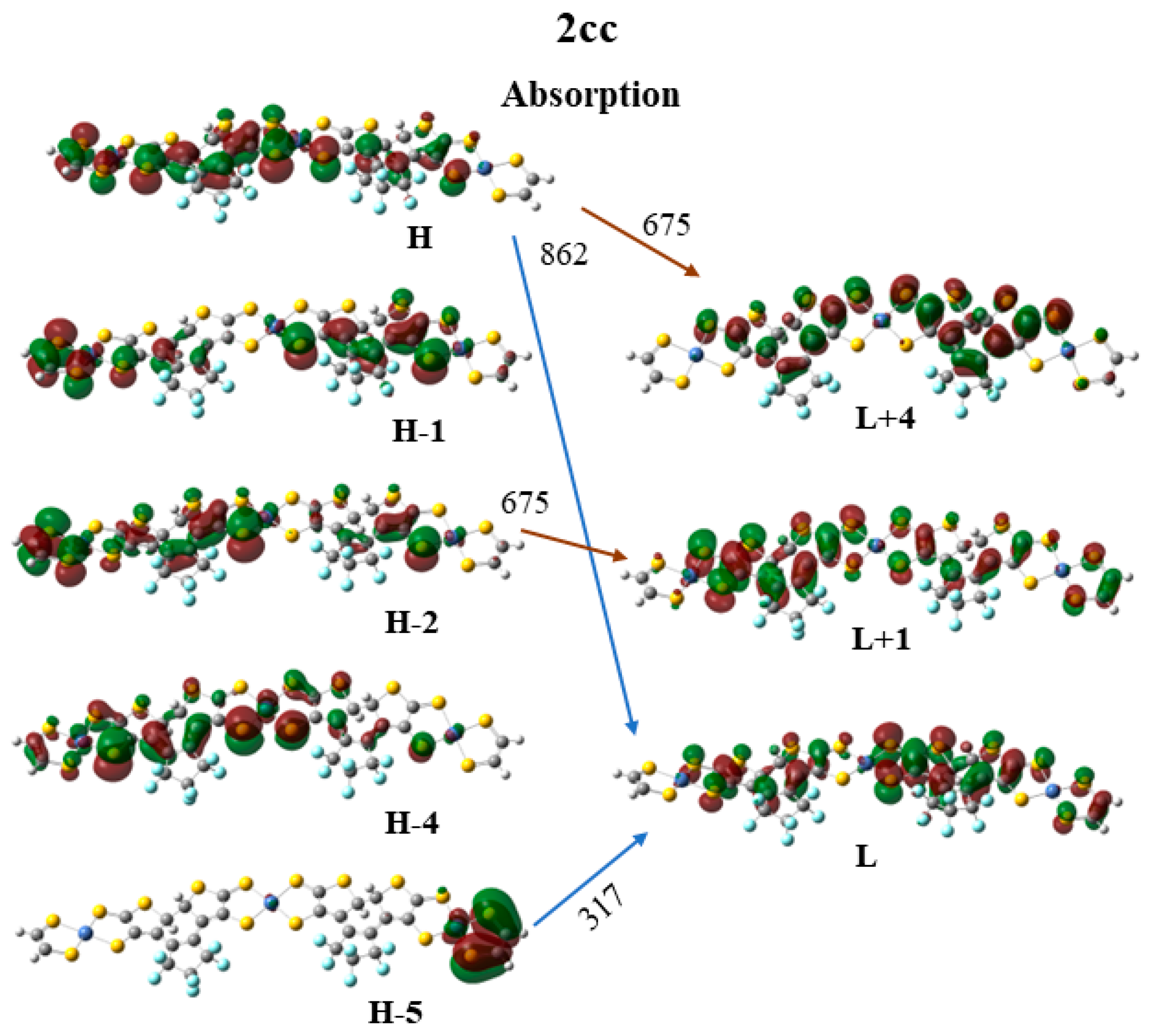 Molecules 28 05646 g009 Molecules 28 05646 g009