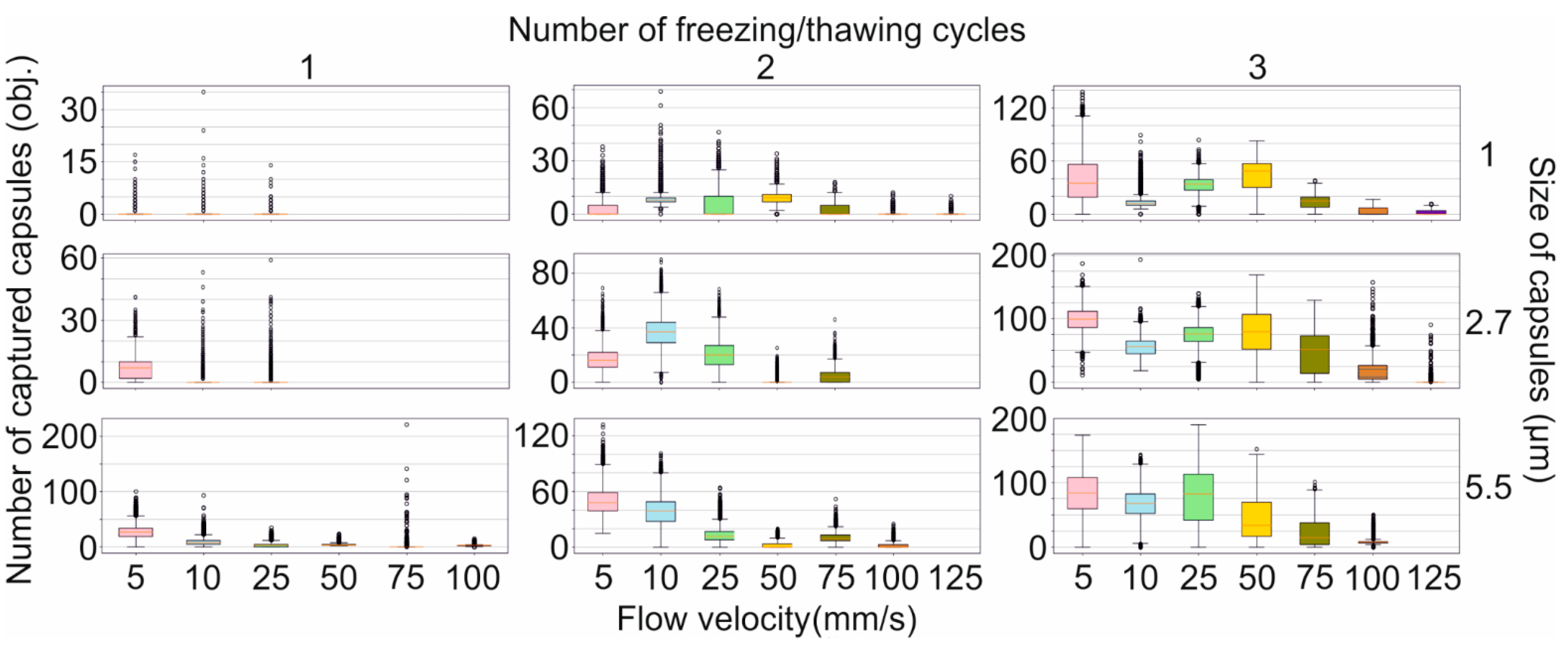 Molecules 28 05647 g003 550