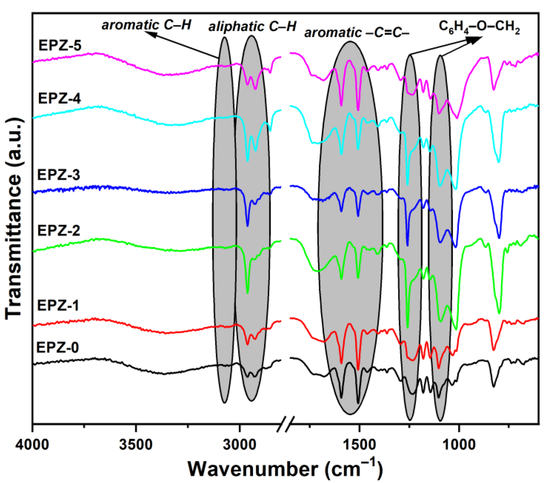 Molecules 28 05650 g001