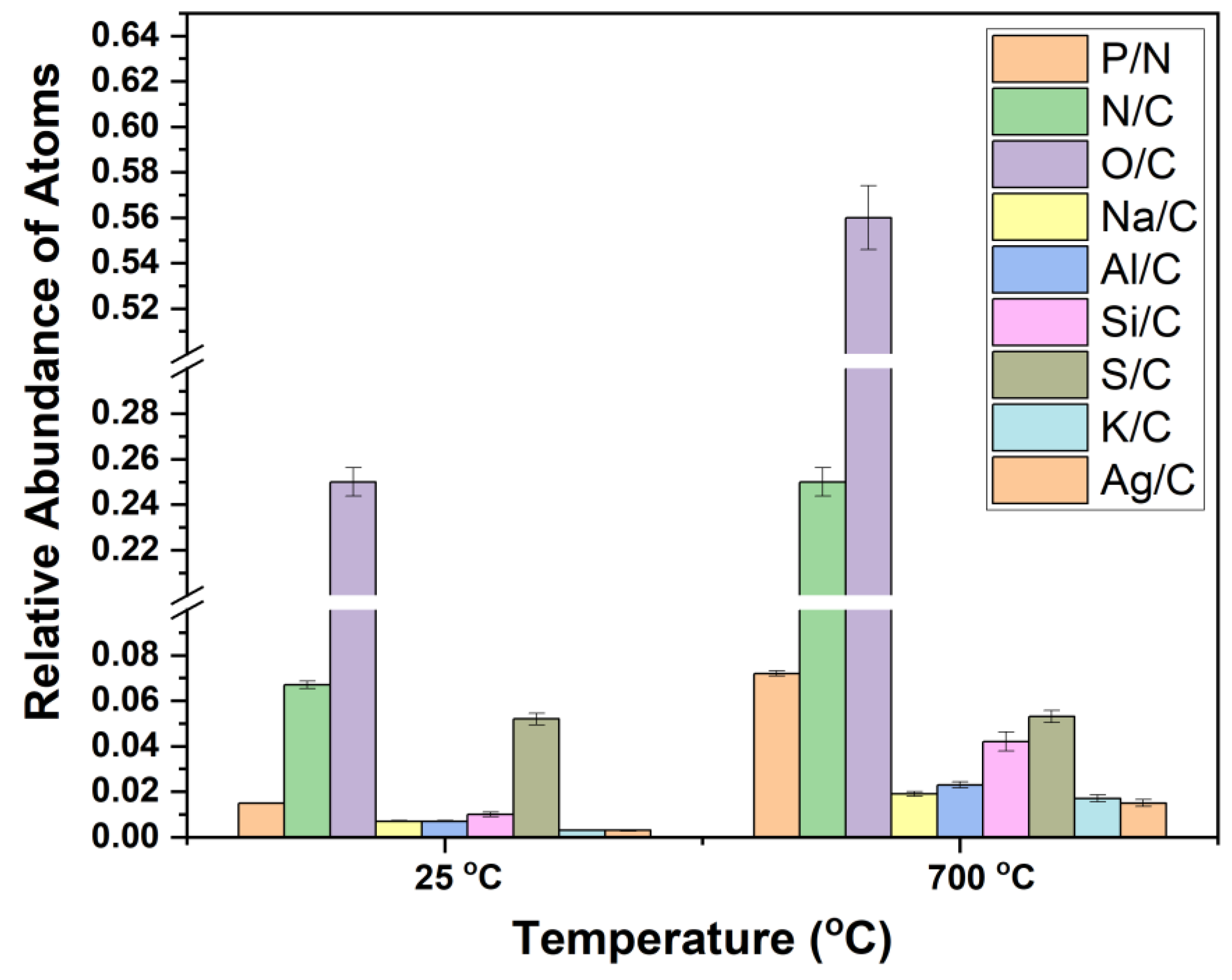 Molecules 28 05650 g005