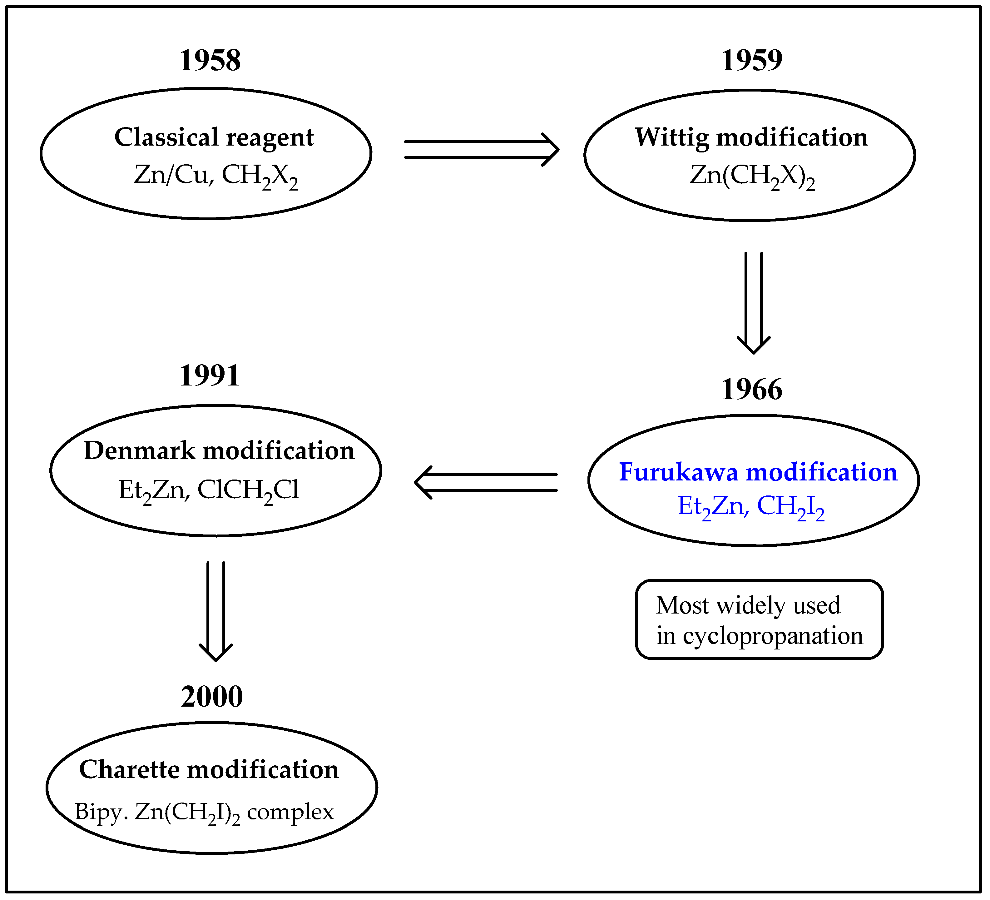 Molecules 28 05651 g002 Molecules 28 05651 g002