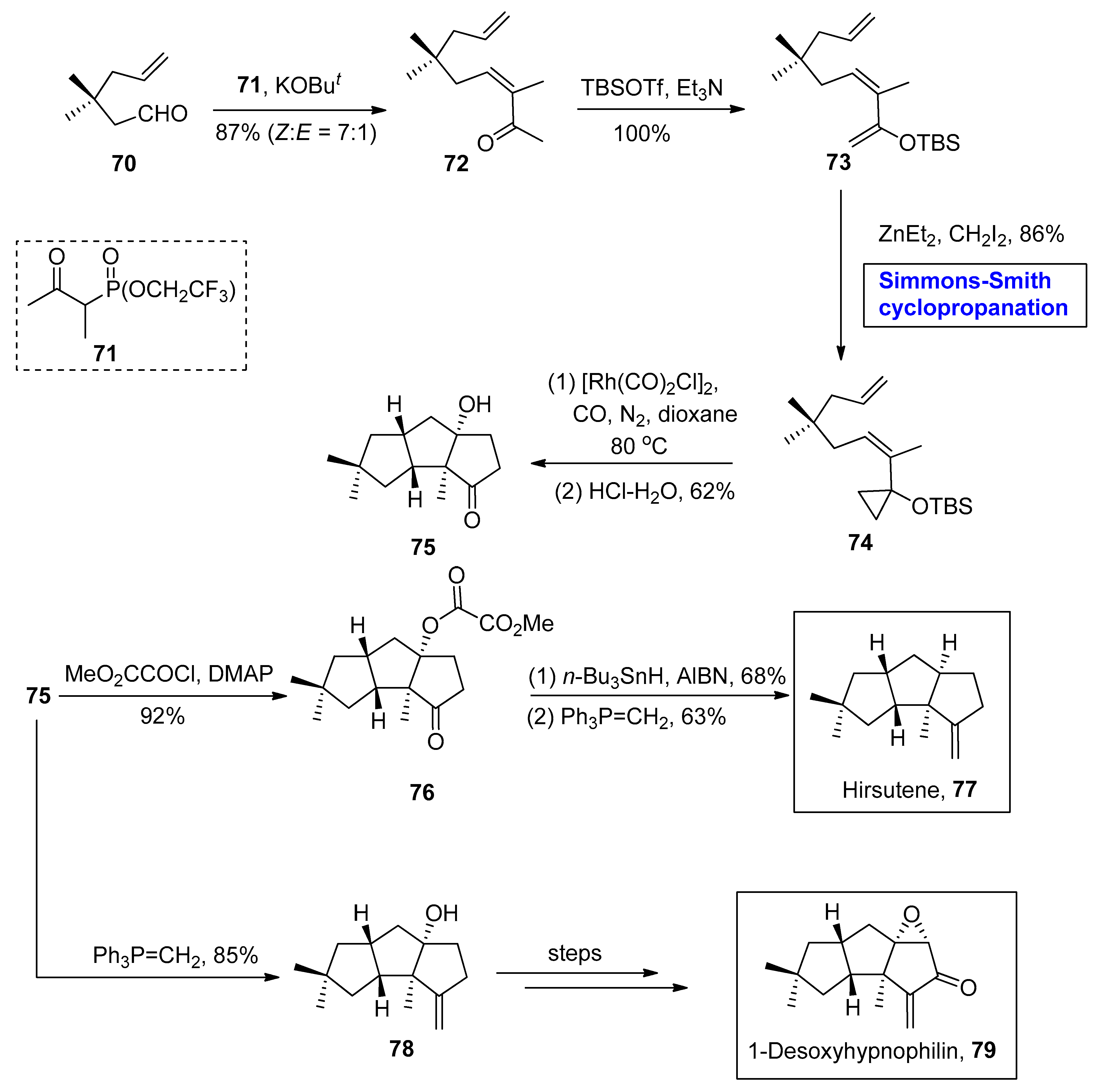 Molecules 28 05651 sch012 Molecules 28 05651 sch012