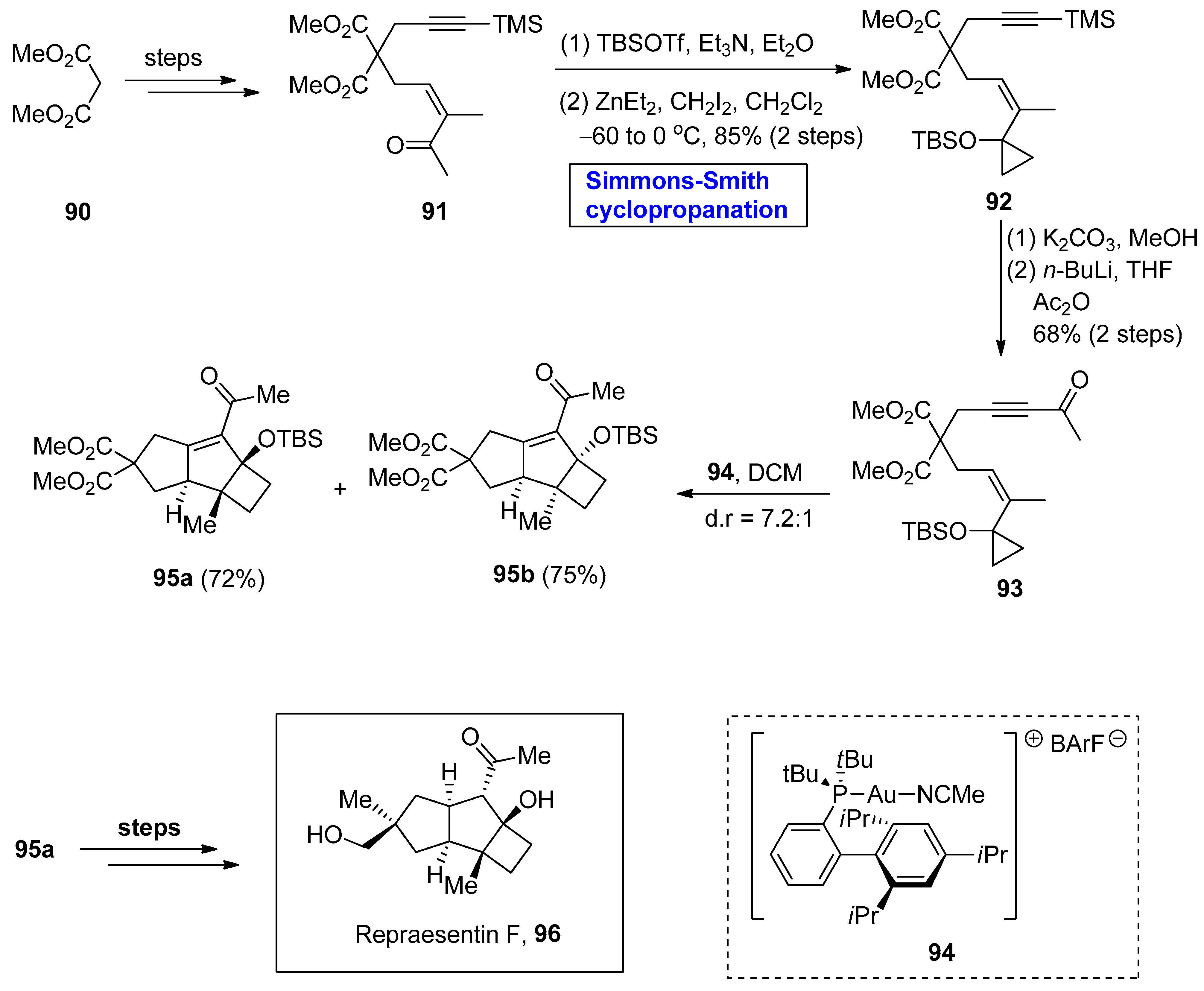 Molecules 28 05651 sch015 Molecules 28 05651 sch015