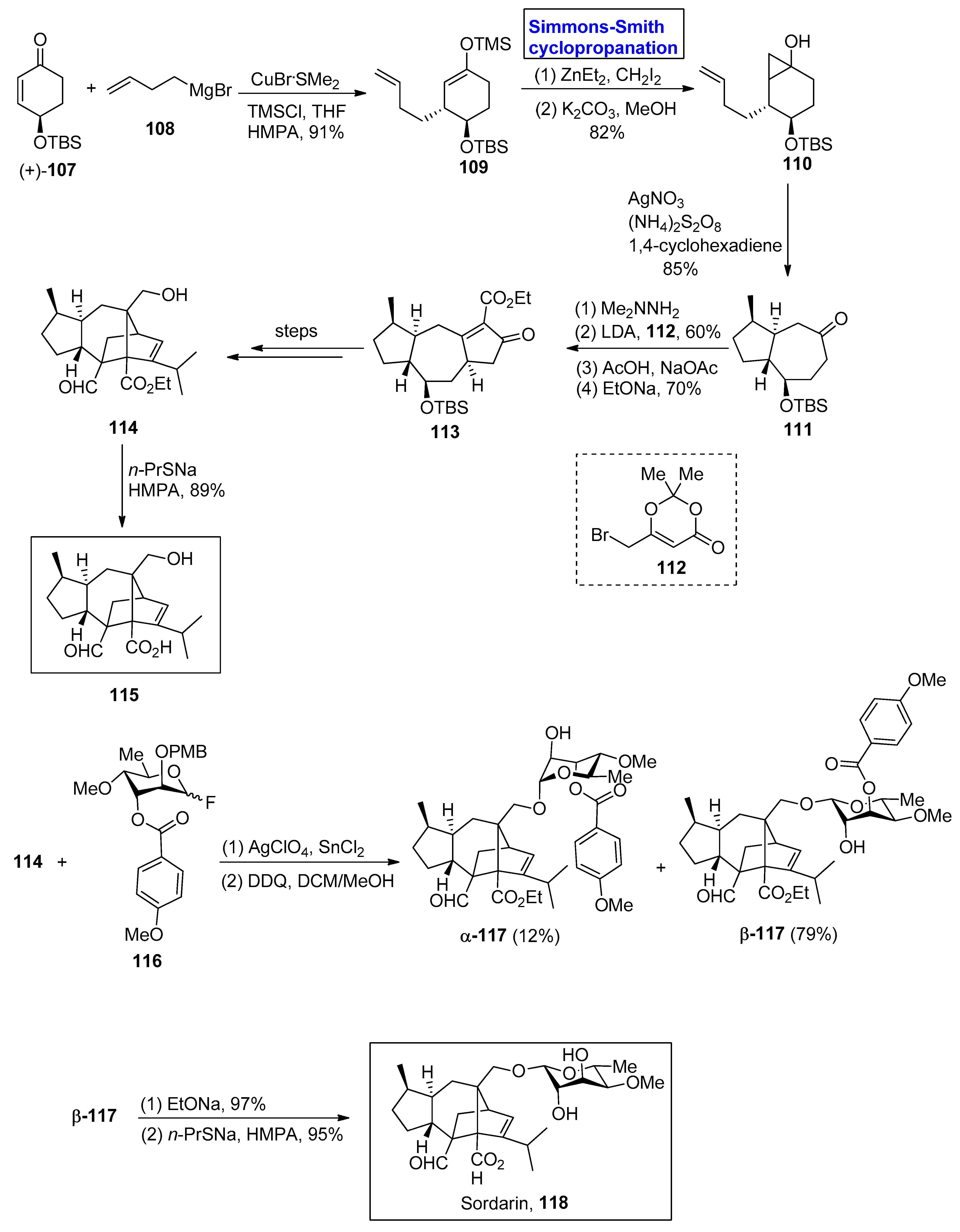 Molecules 28 05651 sch017 Molecules 28 05651 sch017