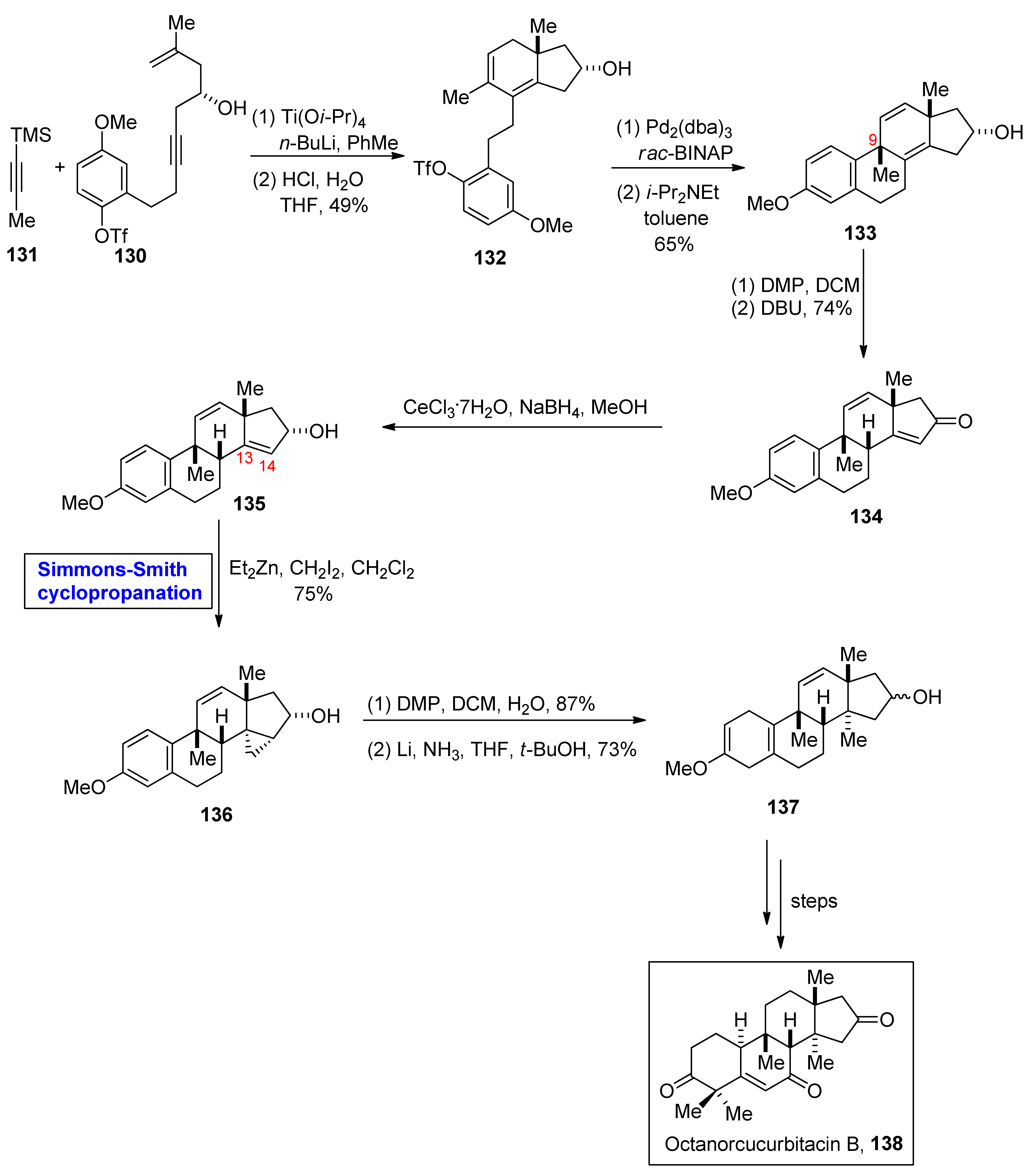 Molecules 28 05651 sch019 Molecules 28 05651 sch019