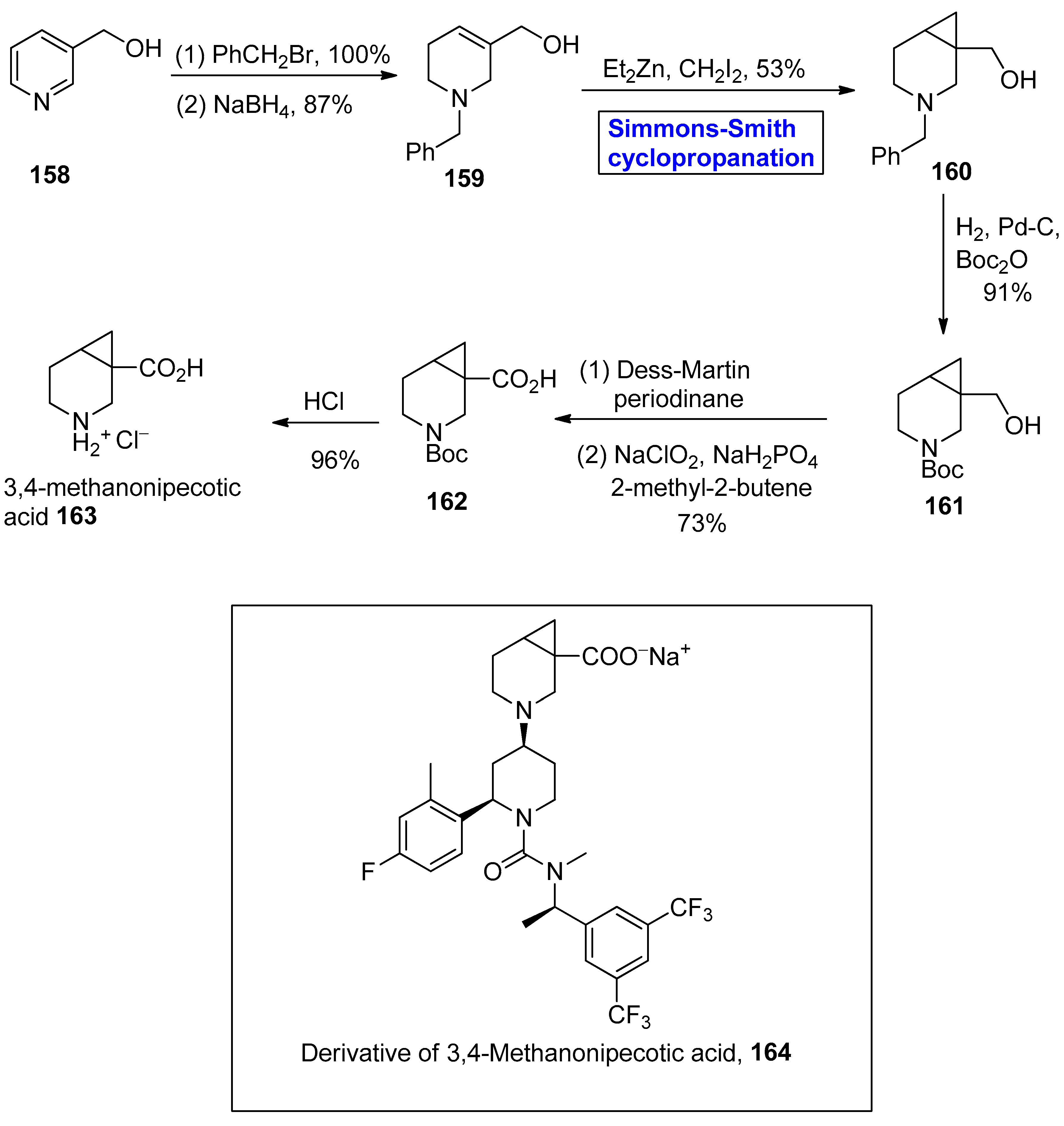 Molecules 28 05651 sch023 Molecules 28 05651 sch023