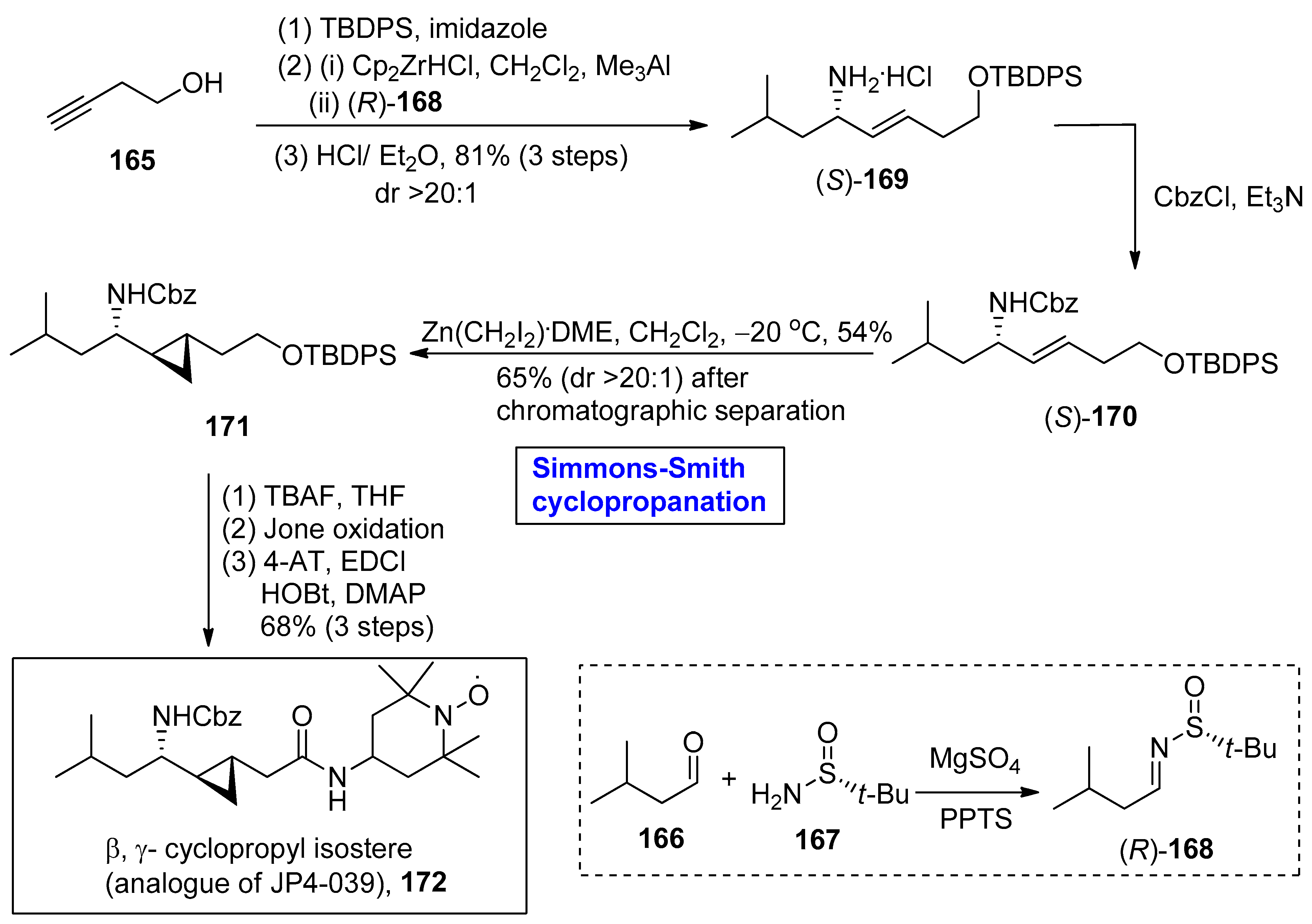 Molecules 28 05651 sch024 Molecules 28 05651 sch024